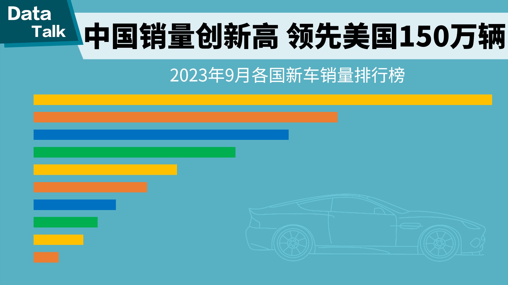 福田汽车上半年净利润增463%！这一领域表现亮眼大涨104%