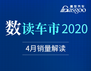 数读车市2020