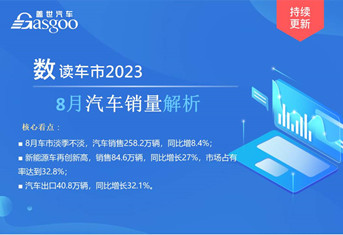 数读车市2023-8月销量解析