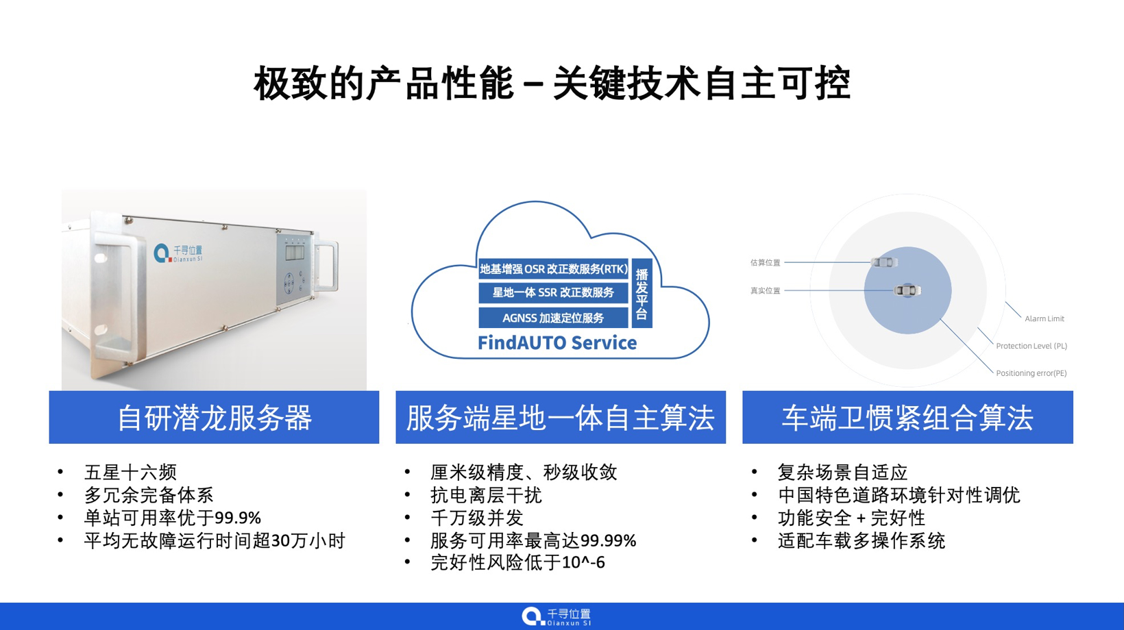 全栈自主研发，成就智能汽车高精度定位工业化体系