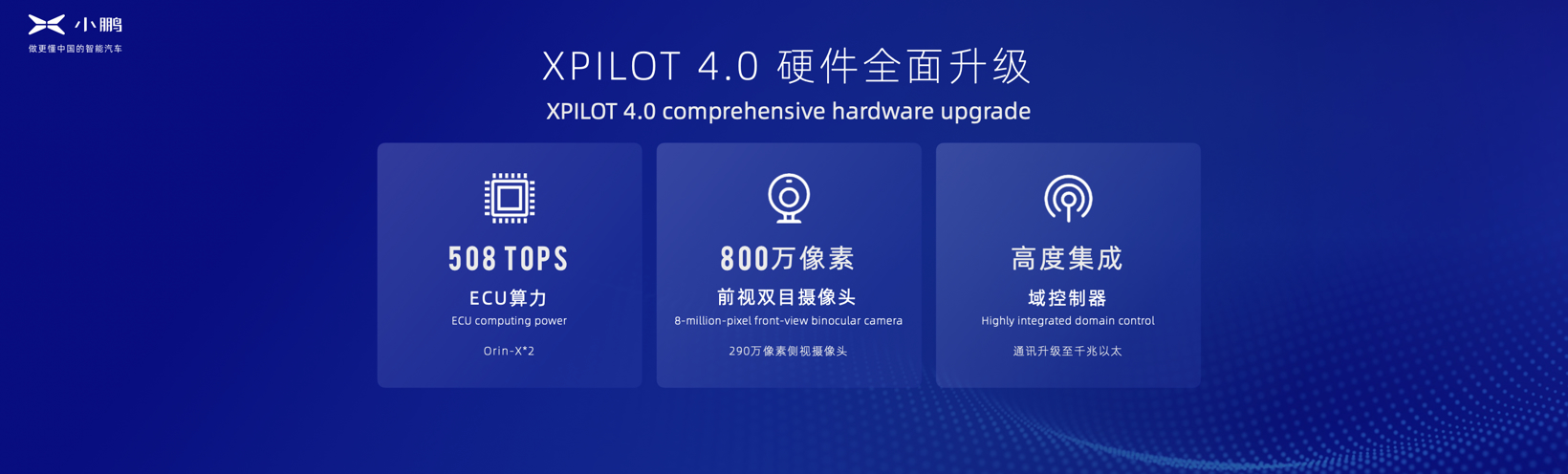 “1024小鹏汽车科技日” 加速智能出行生态变革