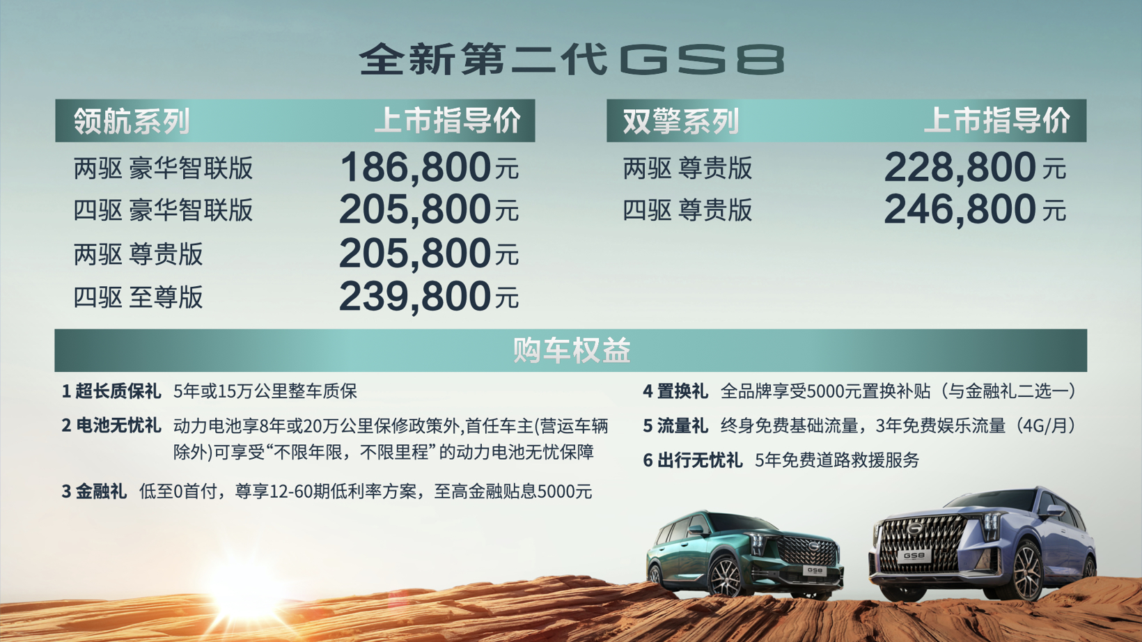 SUV，广汽传祺