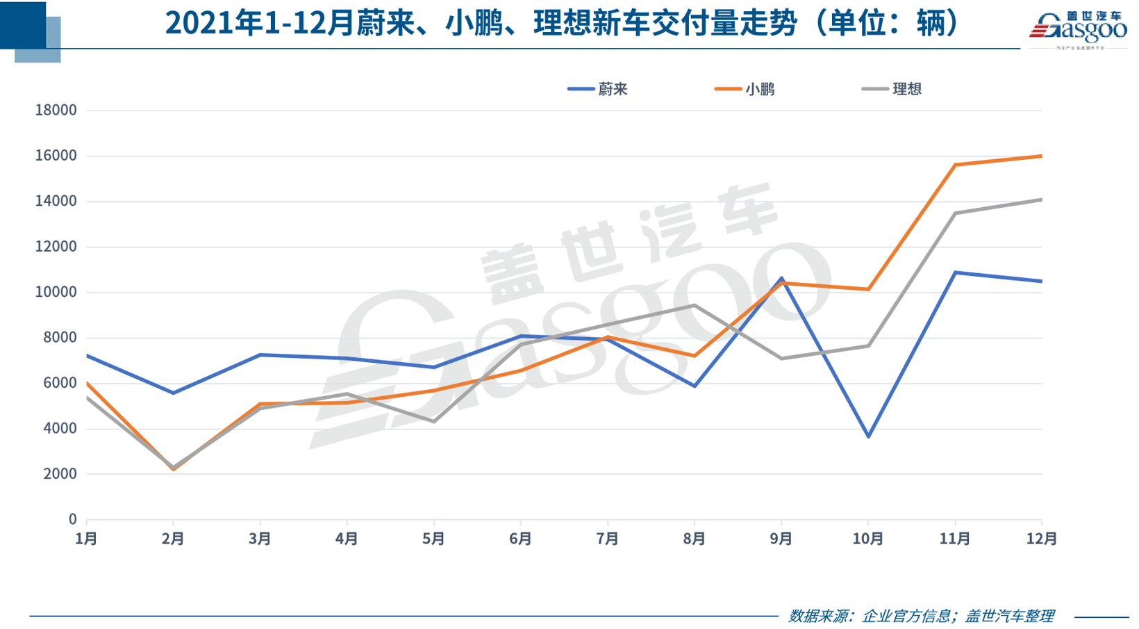 新项目相继量产落地，德赛西威2021年净利预增54%-64%