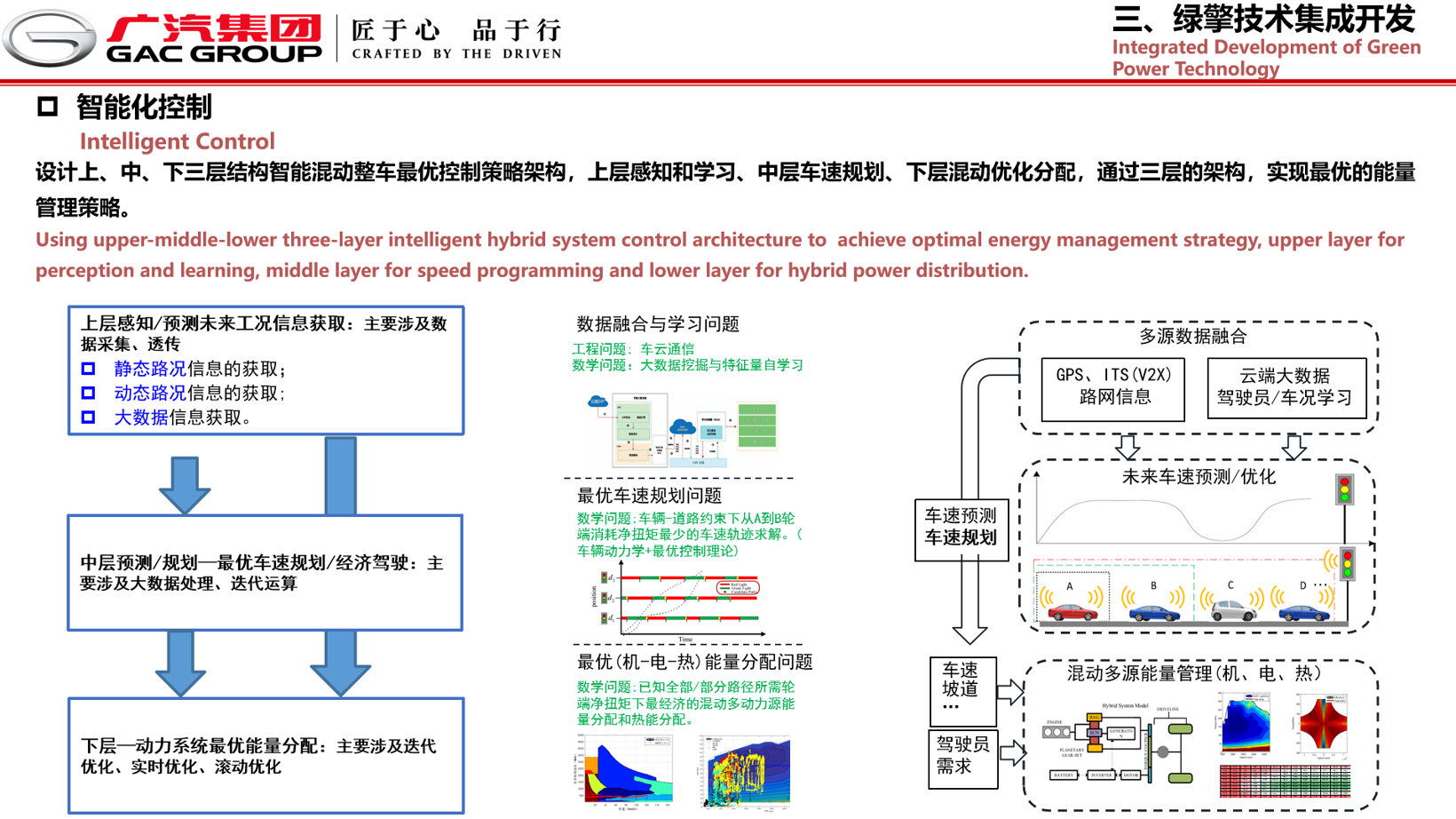 探索低碳出行 广汽启动绿色引擎