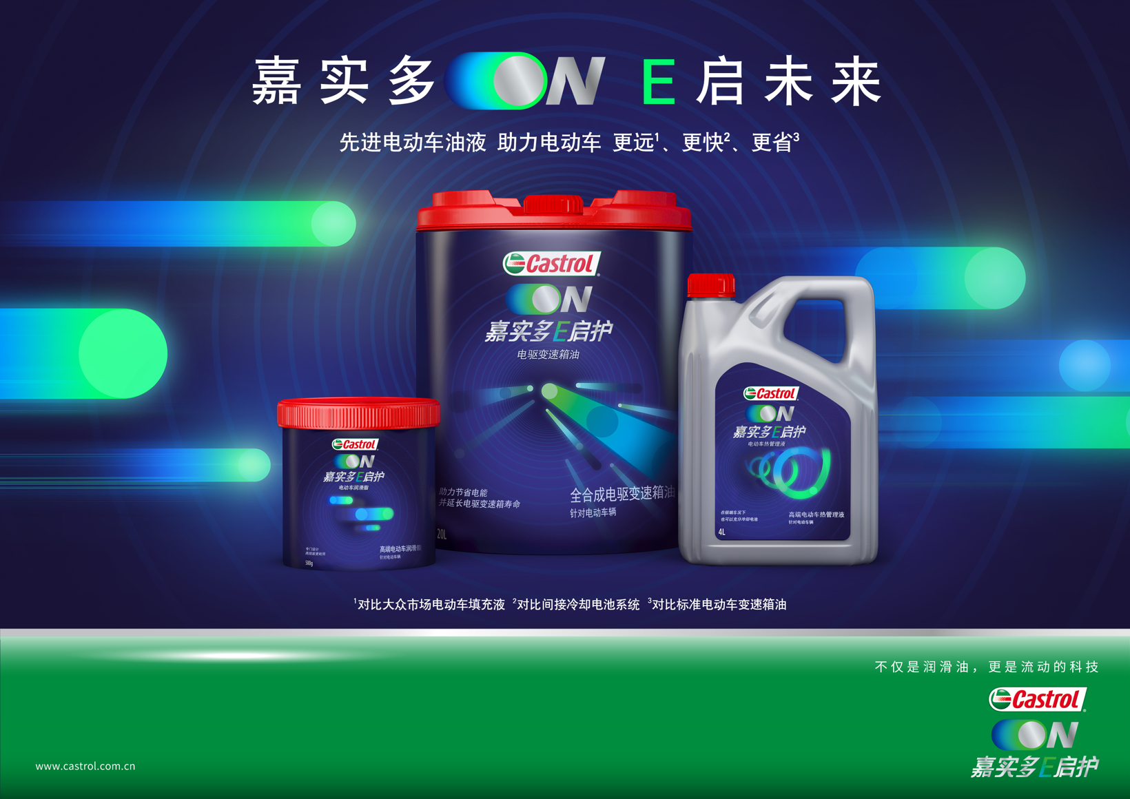 深谋远“绿”,  引领电动出行新纪元 Castrol ON嘉实多E启护系列产品正式发布