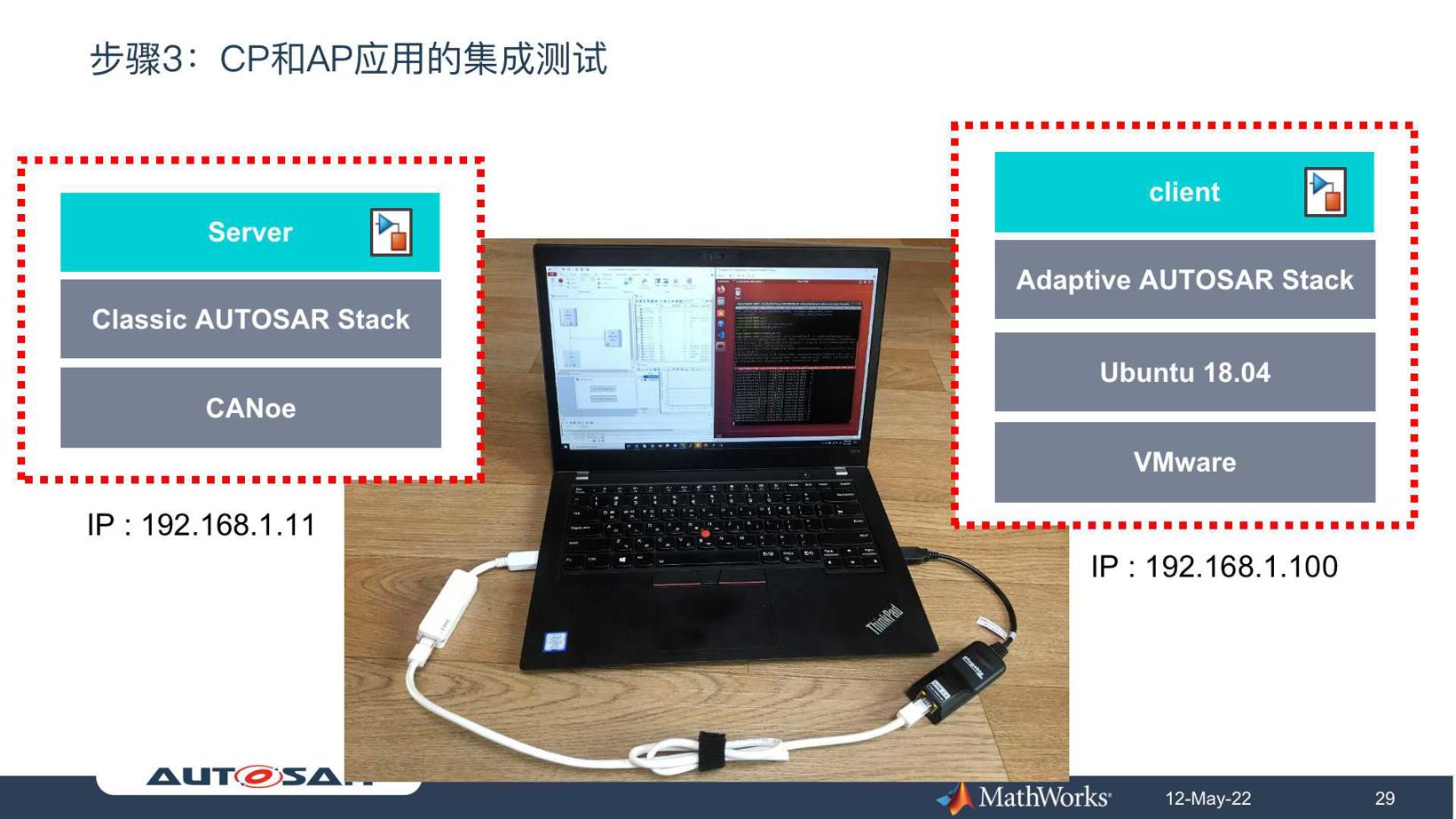 开发可与ROS2和DDS交互的AUTOSAR Adaptive分布式系统