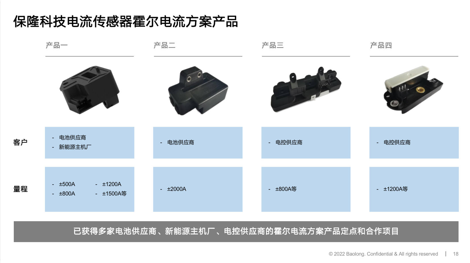 保隆科技电流传感器技术与产品助力三电管理