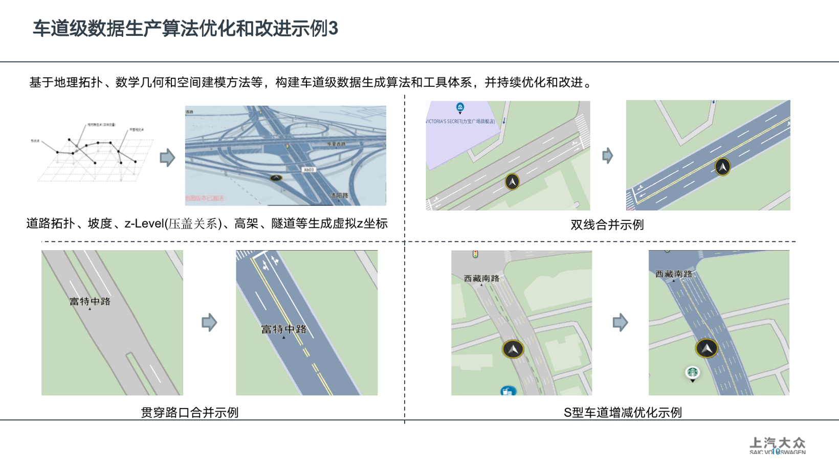 基于SD+地图如何实现车道级导航？