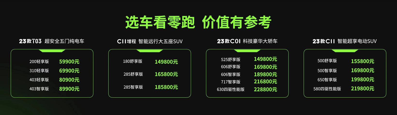 E周看点 | 特斯拉中国2月交付7.4万辆，长安控诉吉利银河抄袭