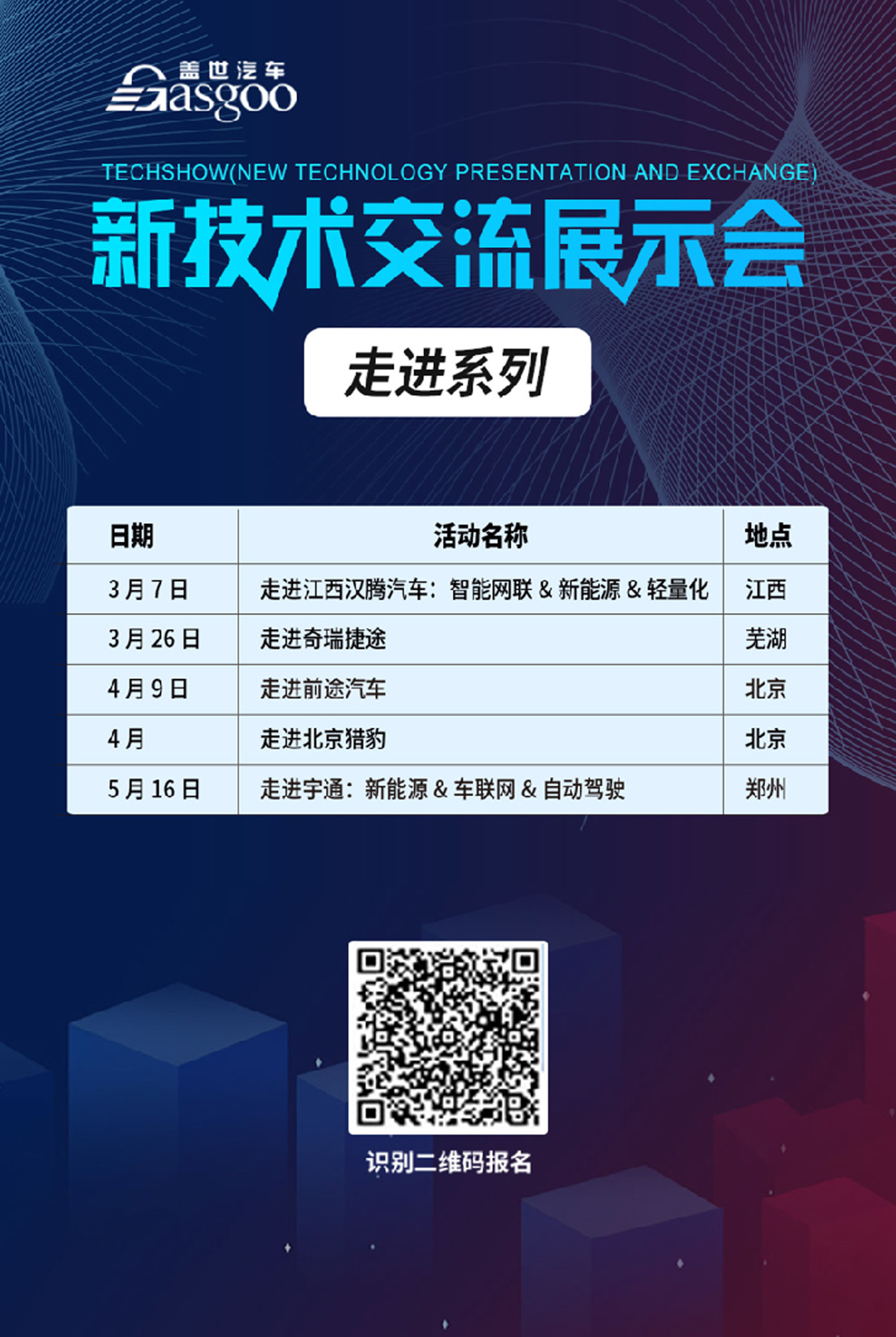 技术创新体验日|多家优质供应商成功接洽天际汽车采购、研发团队