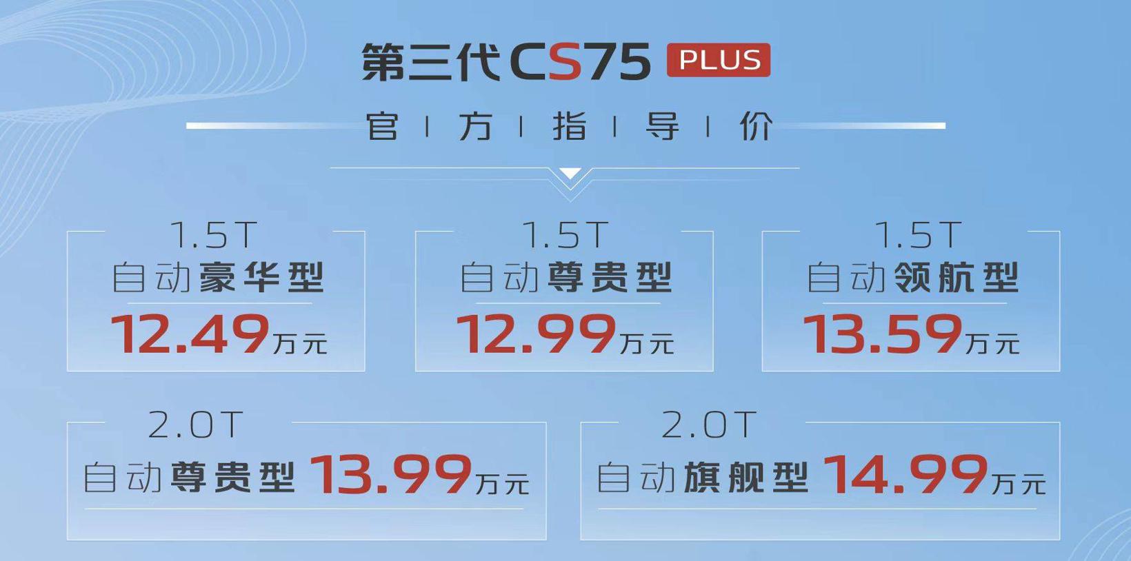 12.49万起～第三代 CS75PLUS 进阶而来，焕新上市！