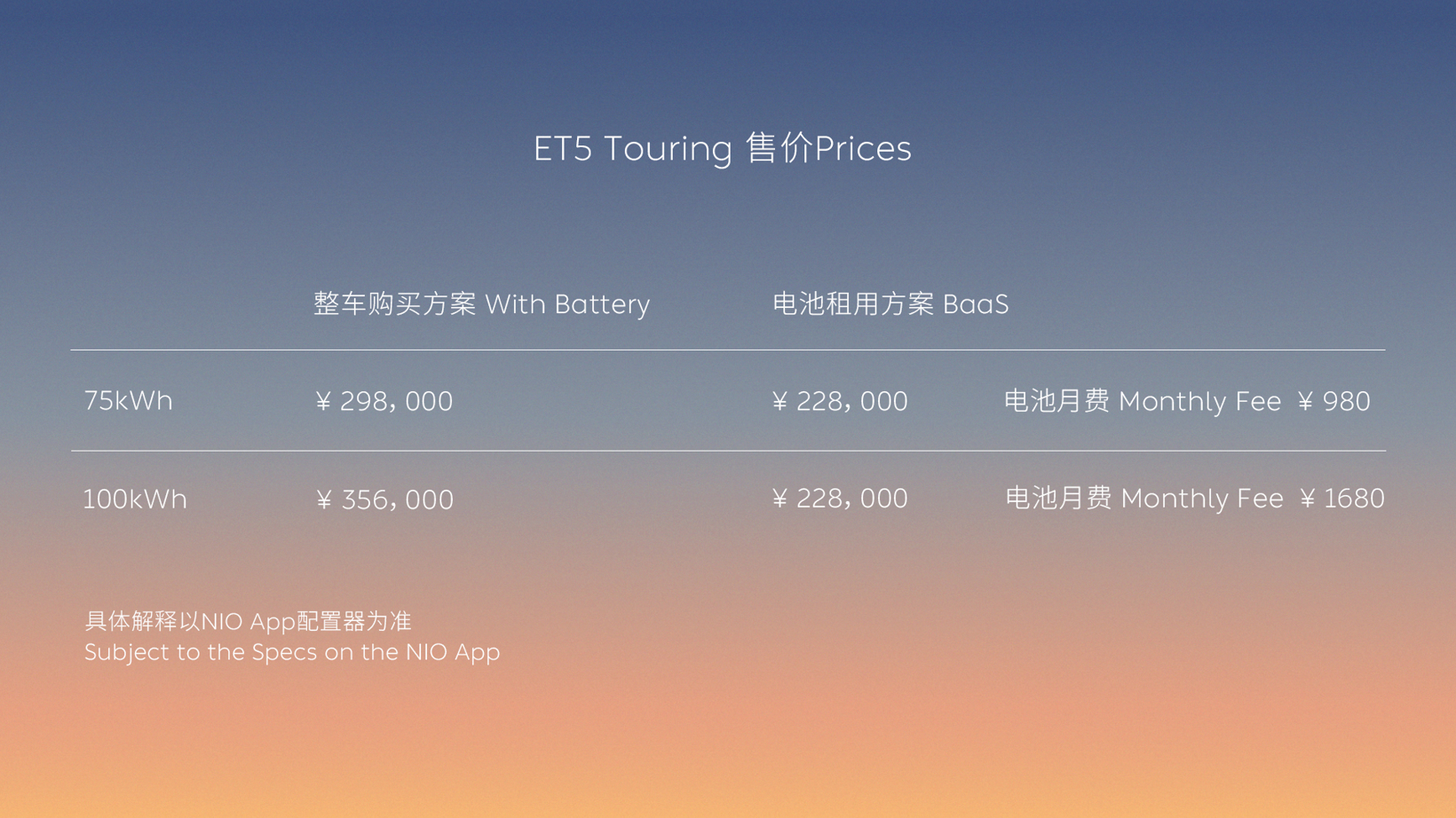 蔚来ET5旅行版全球发布，29.8万起，与轿车版同价