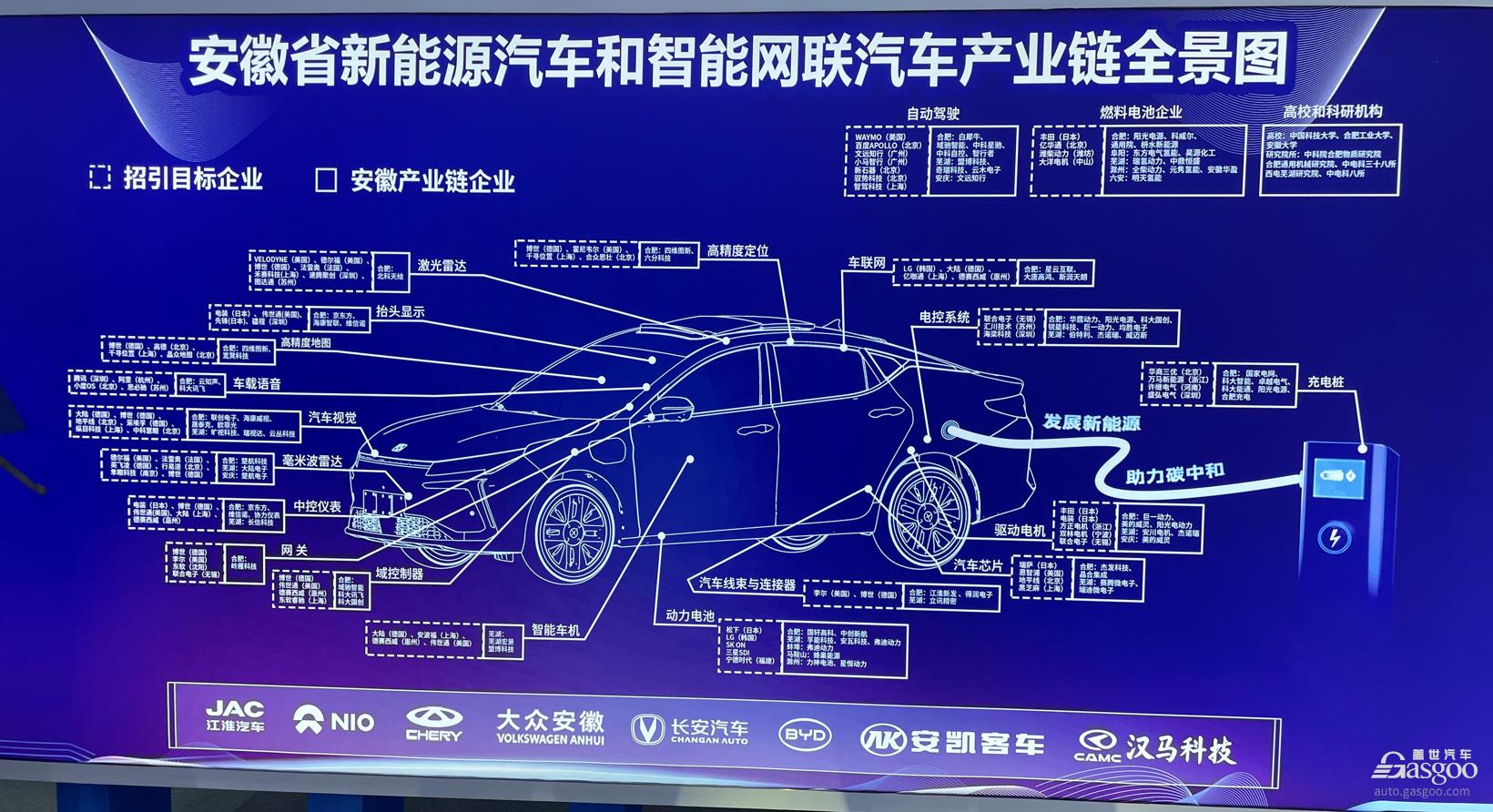 盖世周报 | 蔚来科技日秀肌肉；余承东升任华为车BU董事长