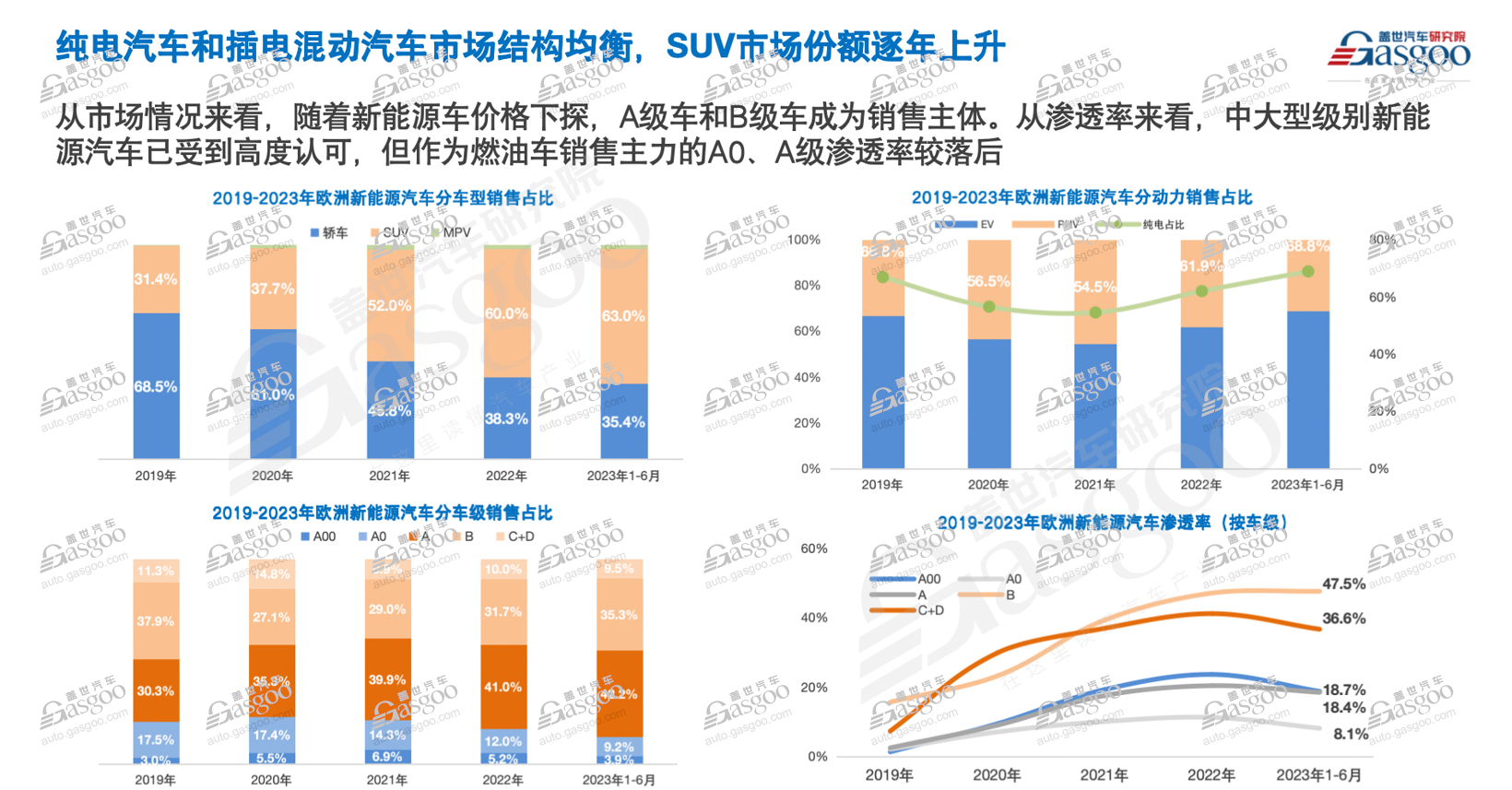 中国车“出海”，要降温？