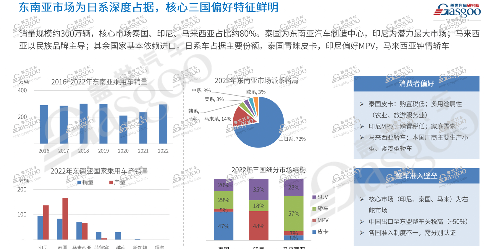 中国车“出海”，要降温？