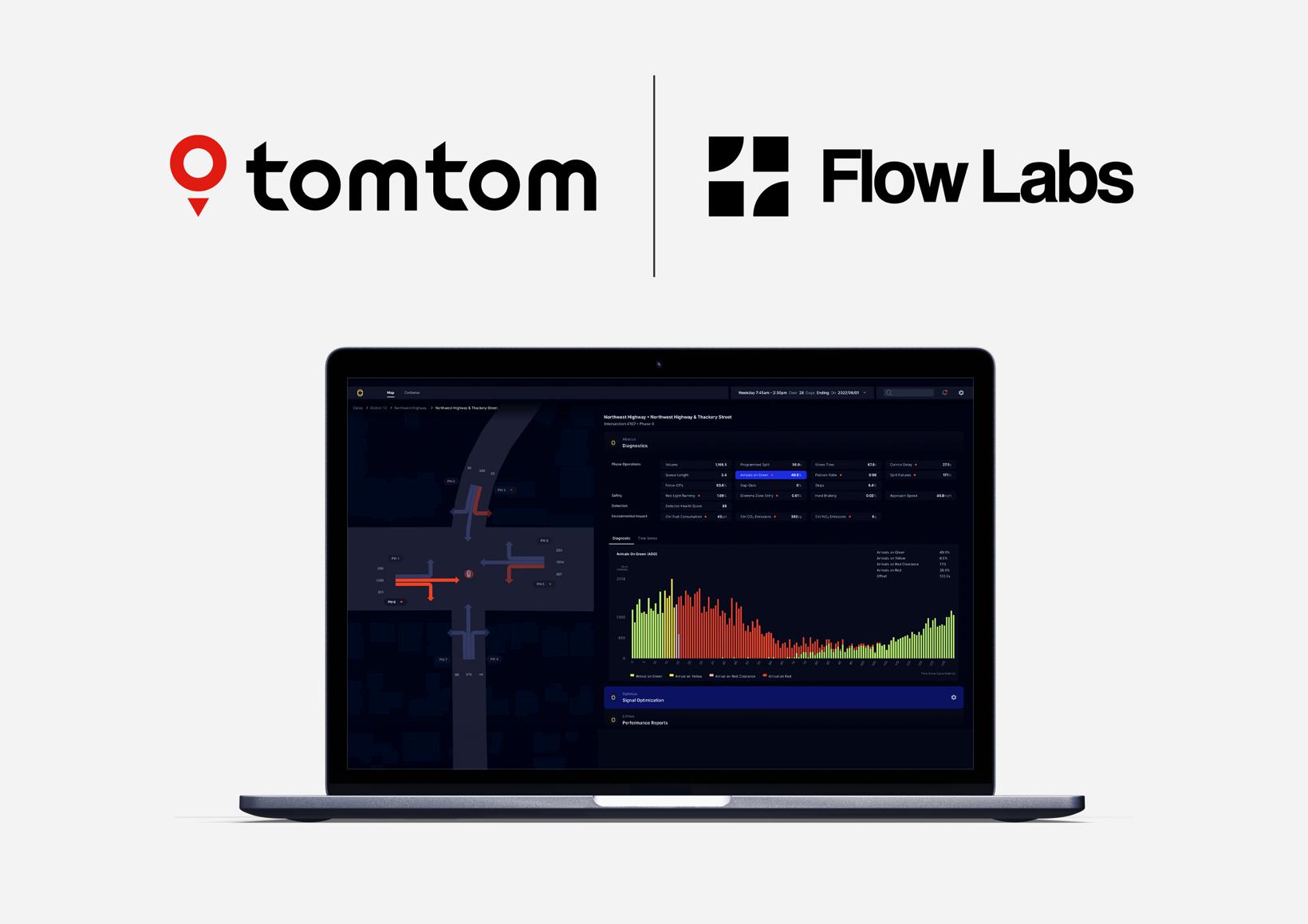 TomTom与Flow Labs合作 提供先进的实时路网优化和见解