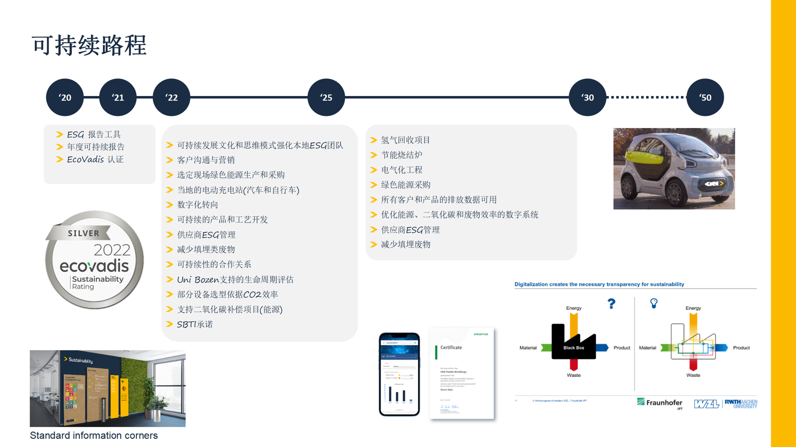 GKN丨确认申报2023金辑奖·低碳实践企业