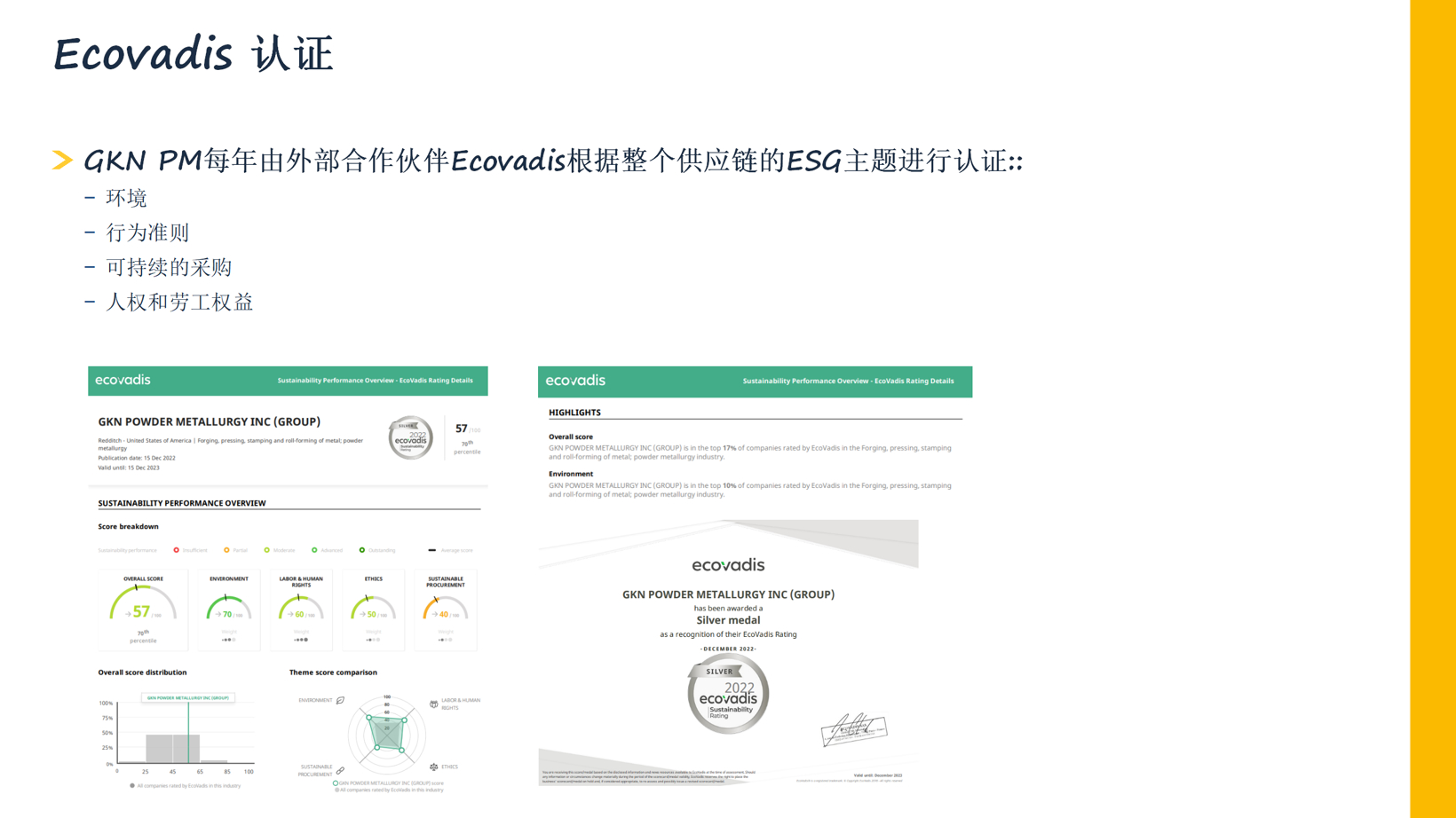 GKN丨确认申报2023金辑奖·低碳实践企业