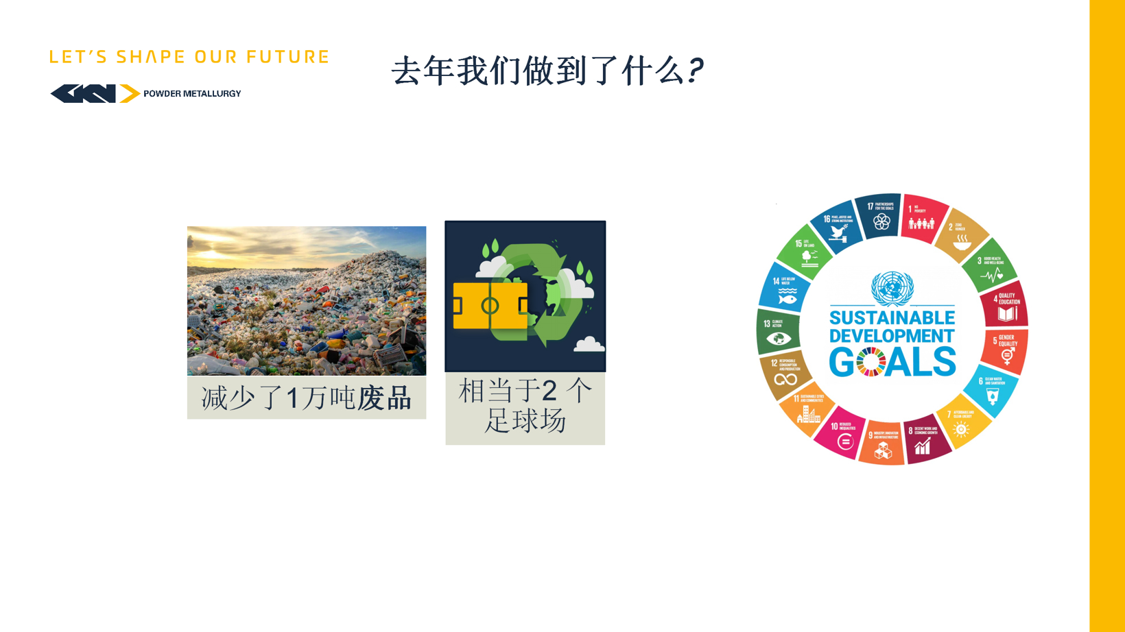 GKN丨确认申报2023金辑奖·低碳实践企业