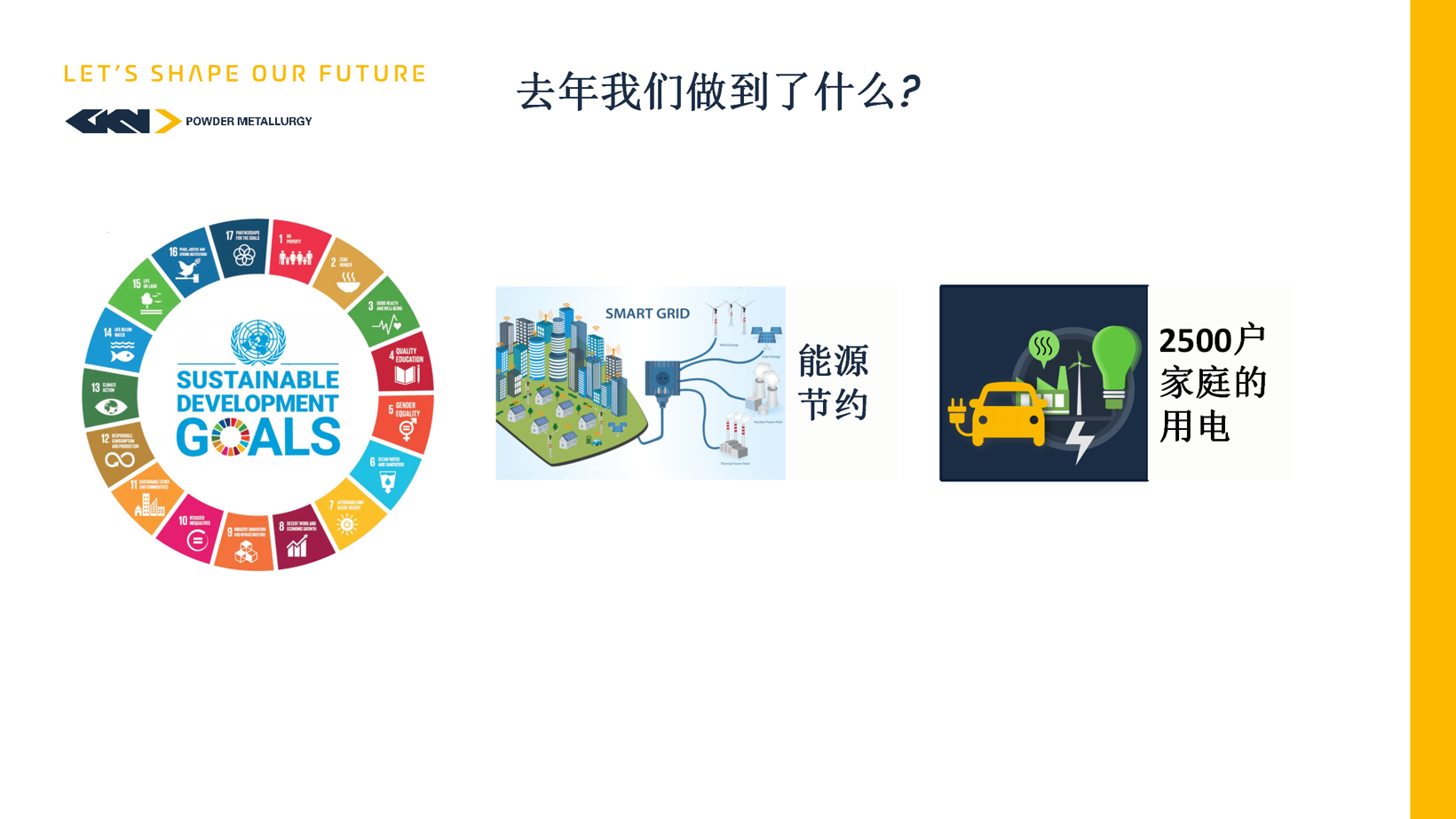 GKN丨确认申报2023金辑奖·低碳实践企业