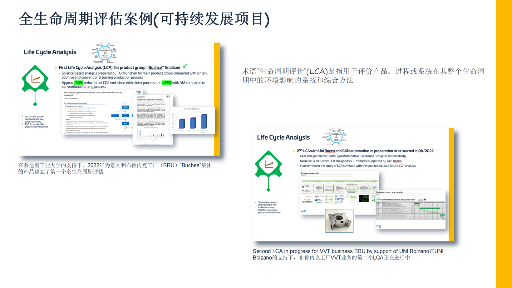 GKN丨确认申报2023金辑奖·低碳实践企业