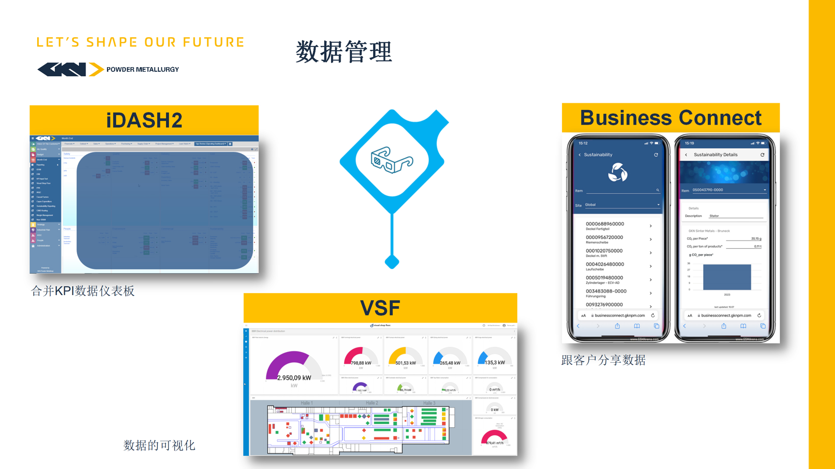 GKN丨确认申报2023金辑奖·低碳实践企业