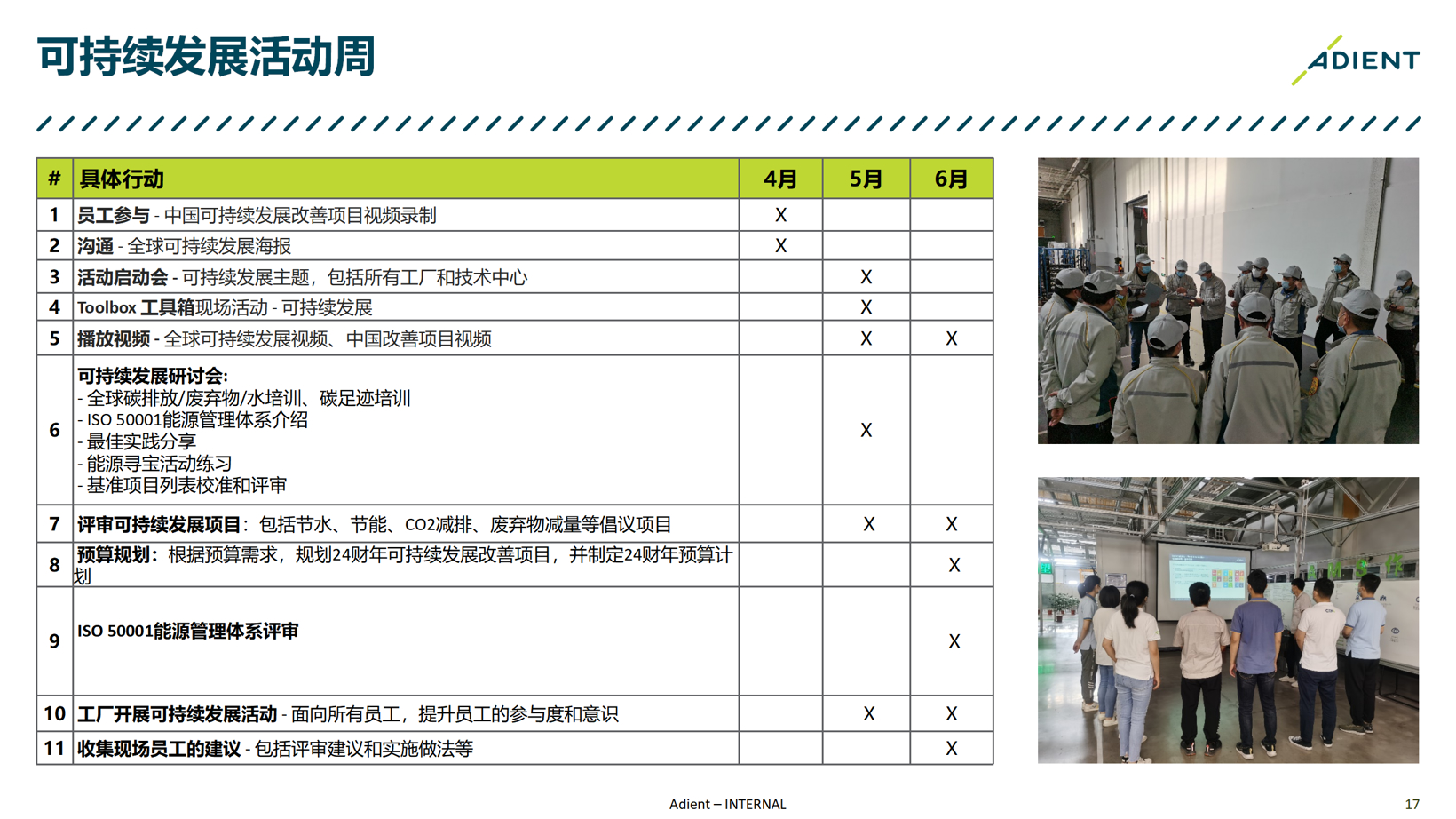 安道拓中国丨确认申报2023金辑奖·低碳实践企业