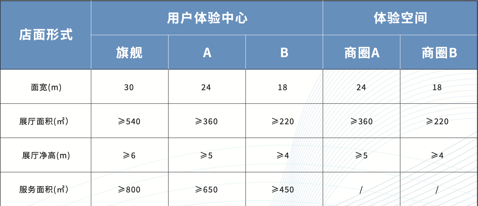 江淮瑞风“高端合伙人”组局，发力智能电混MPV市场大有钱途