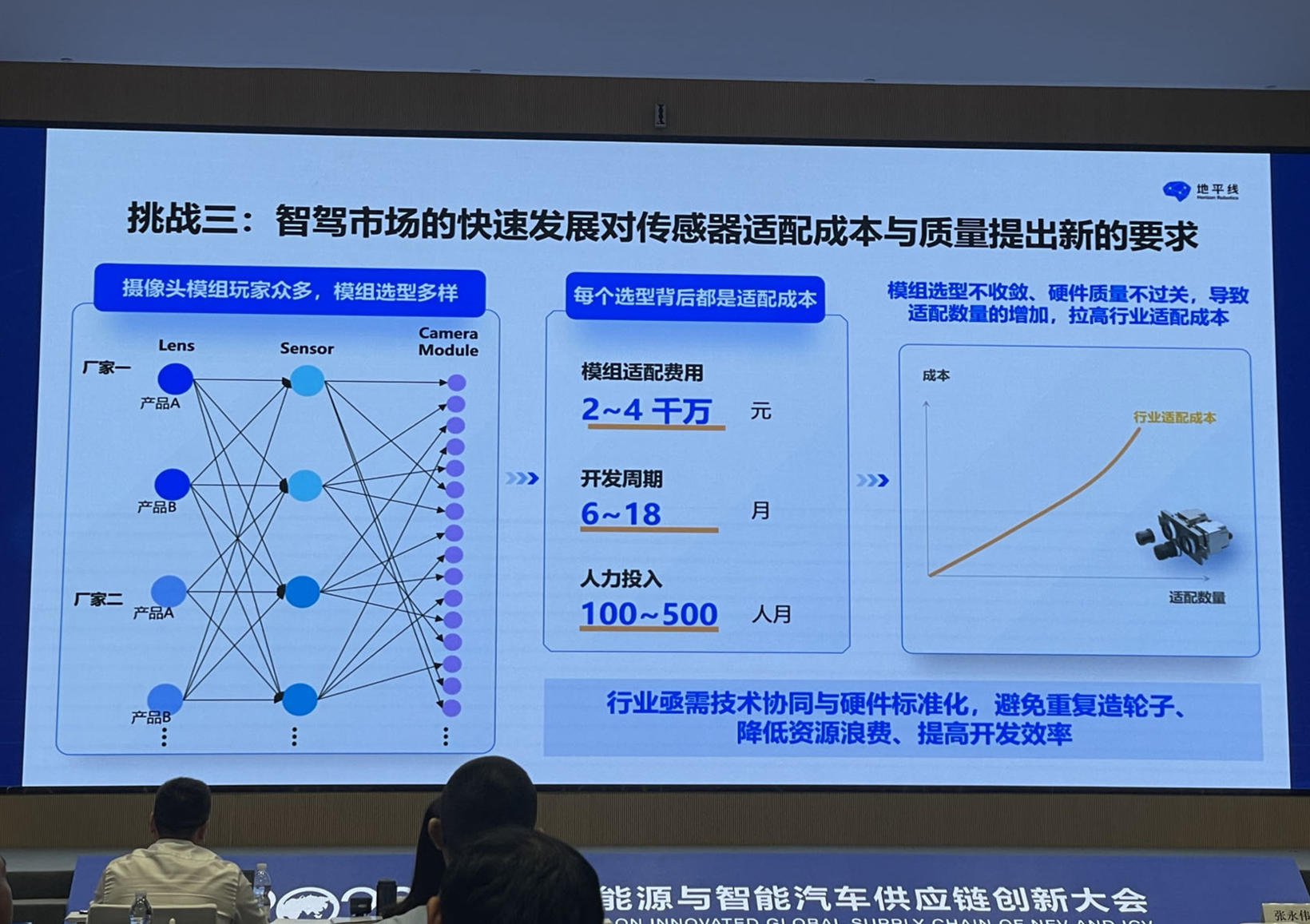 汽车供应链核心关系生变，“老办法”不好使了