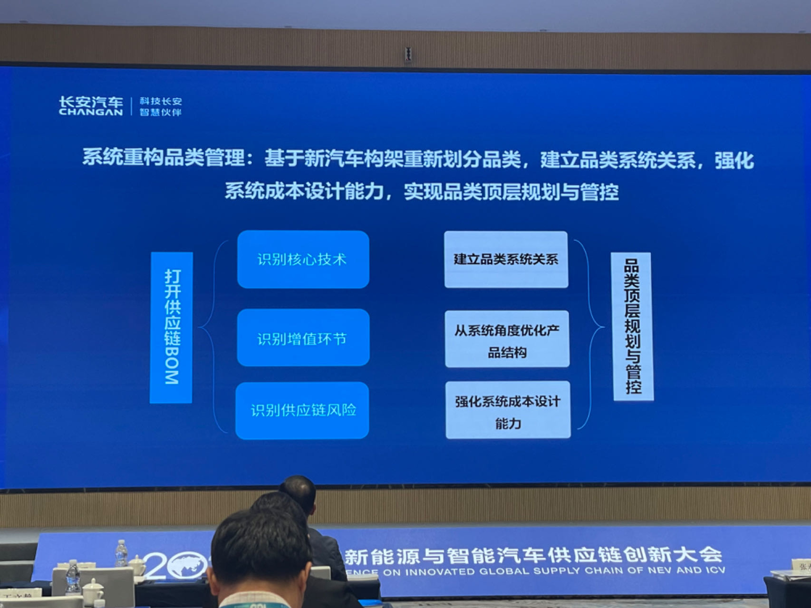 汽车供应链核心关系生变，“老办法”不好使了