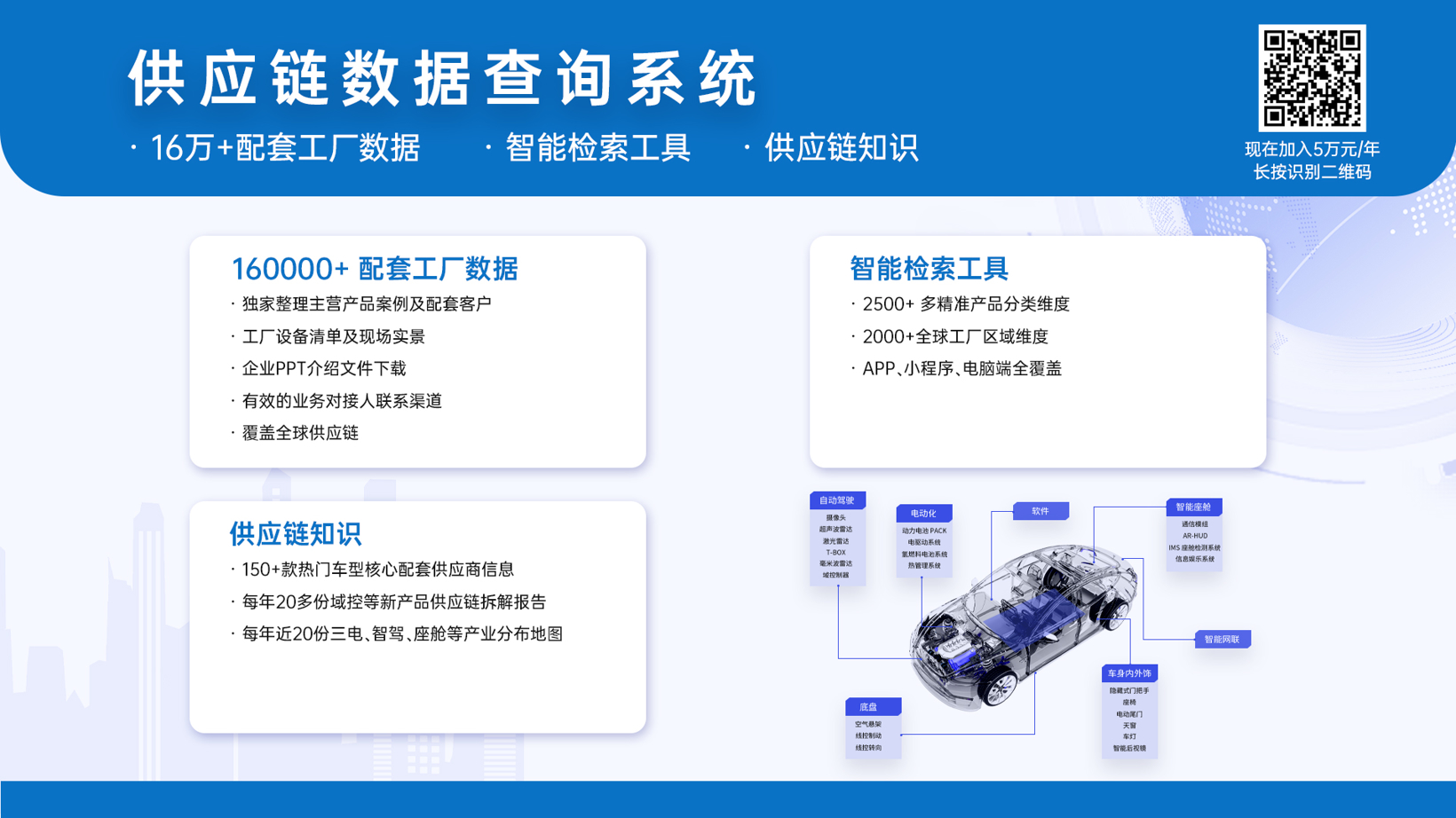 盖世汽车「供应链数据查询系统」,助您智能检索海量供应商信息与行业知识！