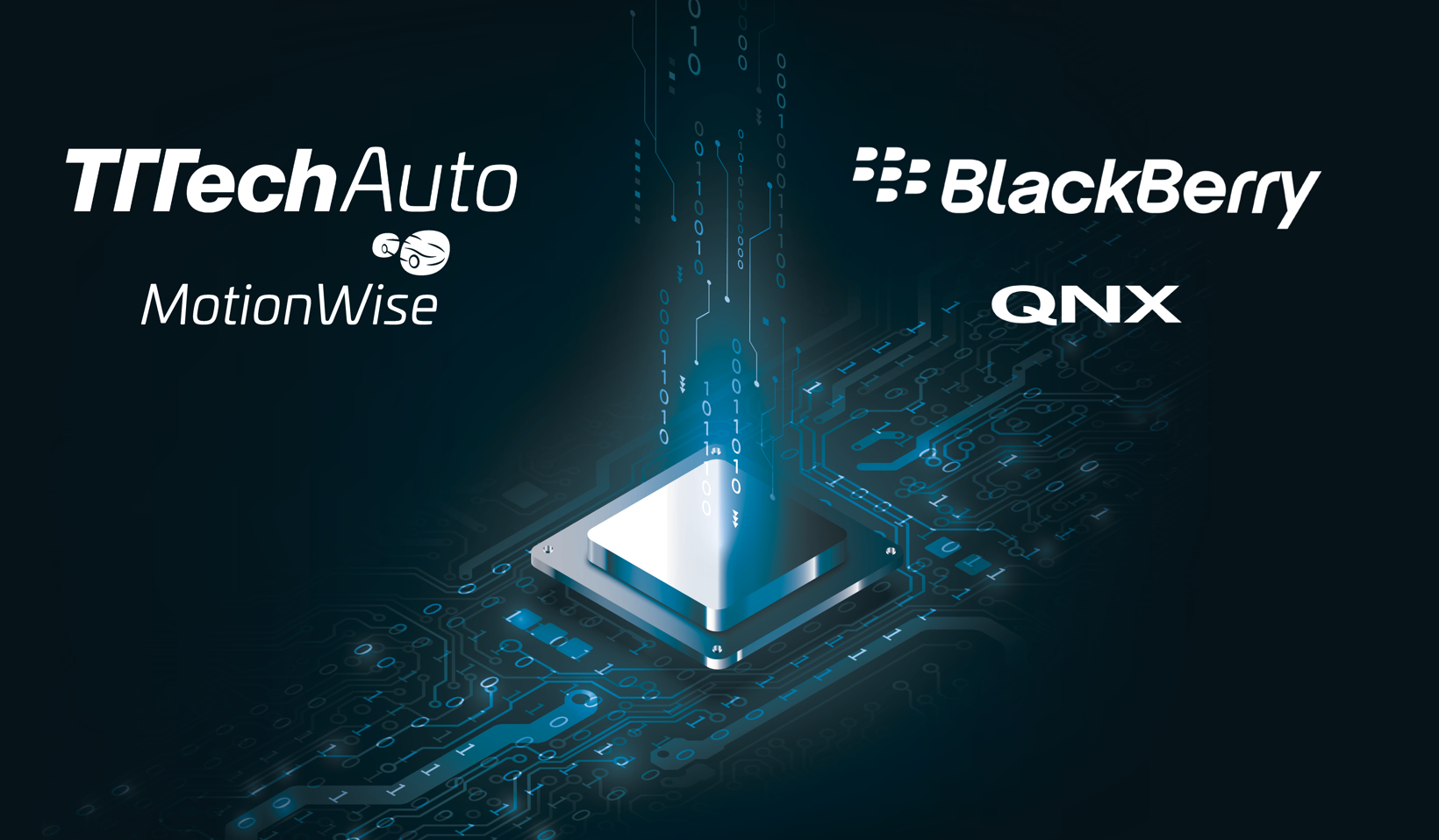 TTTech Auto和BlackBerry QNX扩大合作，以应对未来软件定义汽车（SDV）面临的关键复杂性挑战