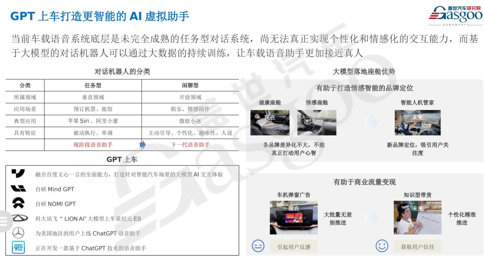 盖世汽车研究院：车手联动打造新一代智能座舱