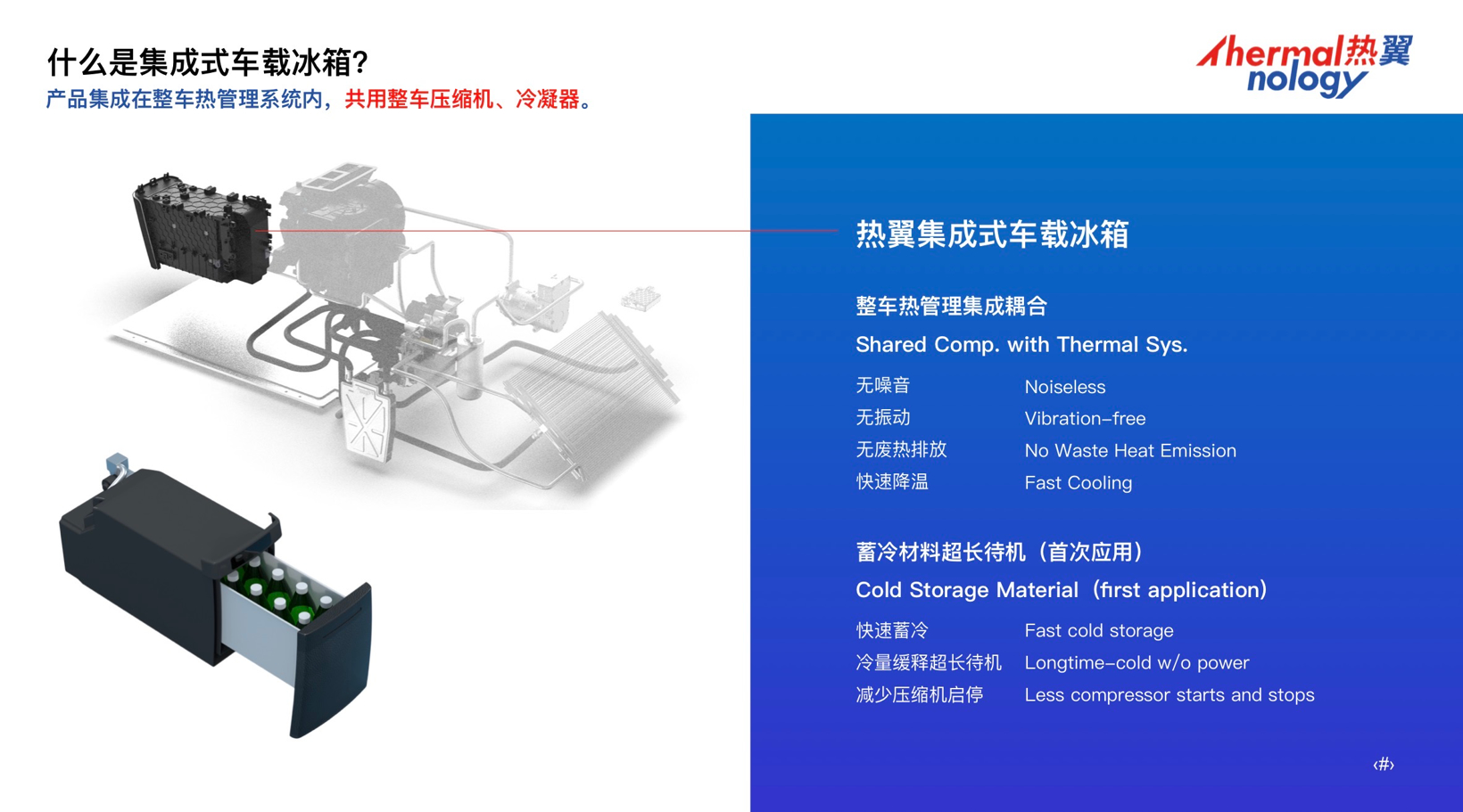 “降本标配”—热翼集成式车载冰箱
