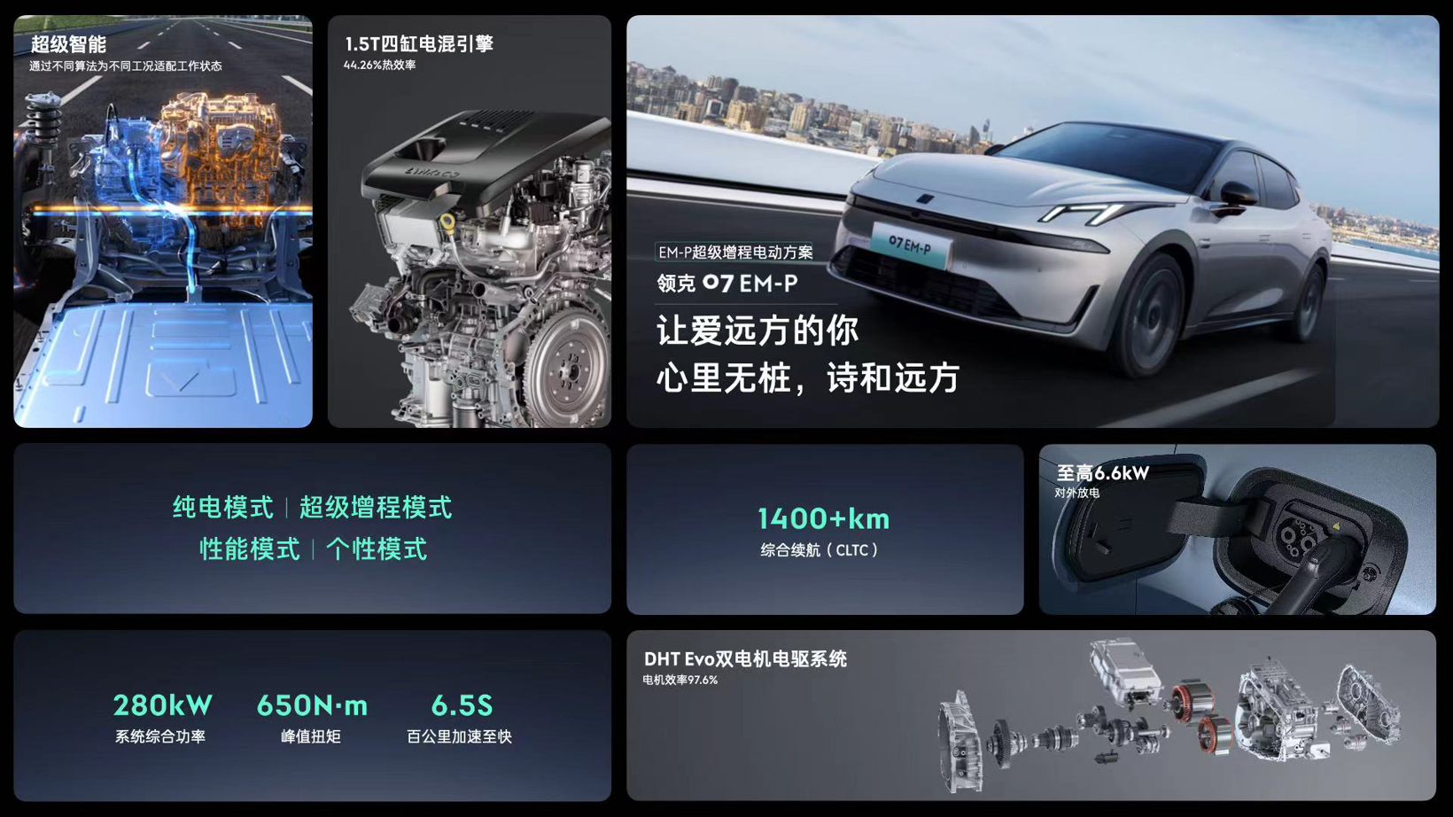 不卷参数卷体验，领克07 EM-P打造超越用户期待电混轿车16.98万-18.98万