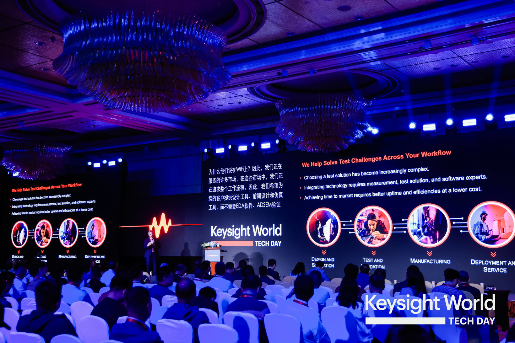 是德科技Keysight World Tech Day 2024璀璨启幕，三大科技前沿推动产业变革