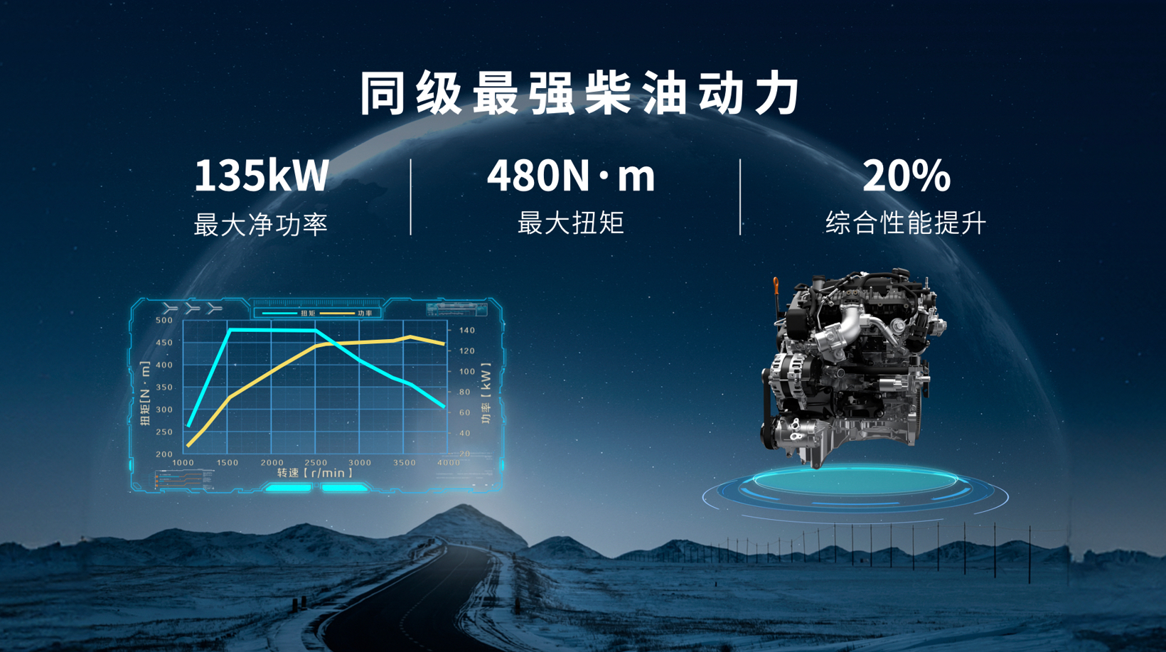 2.4T越野炮上市17.88万元起 山海炮穿越版开启预售 24.98万元