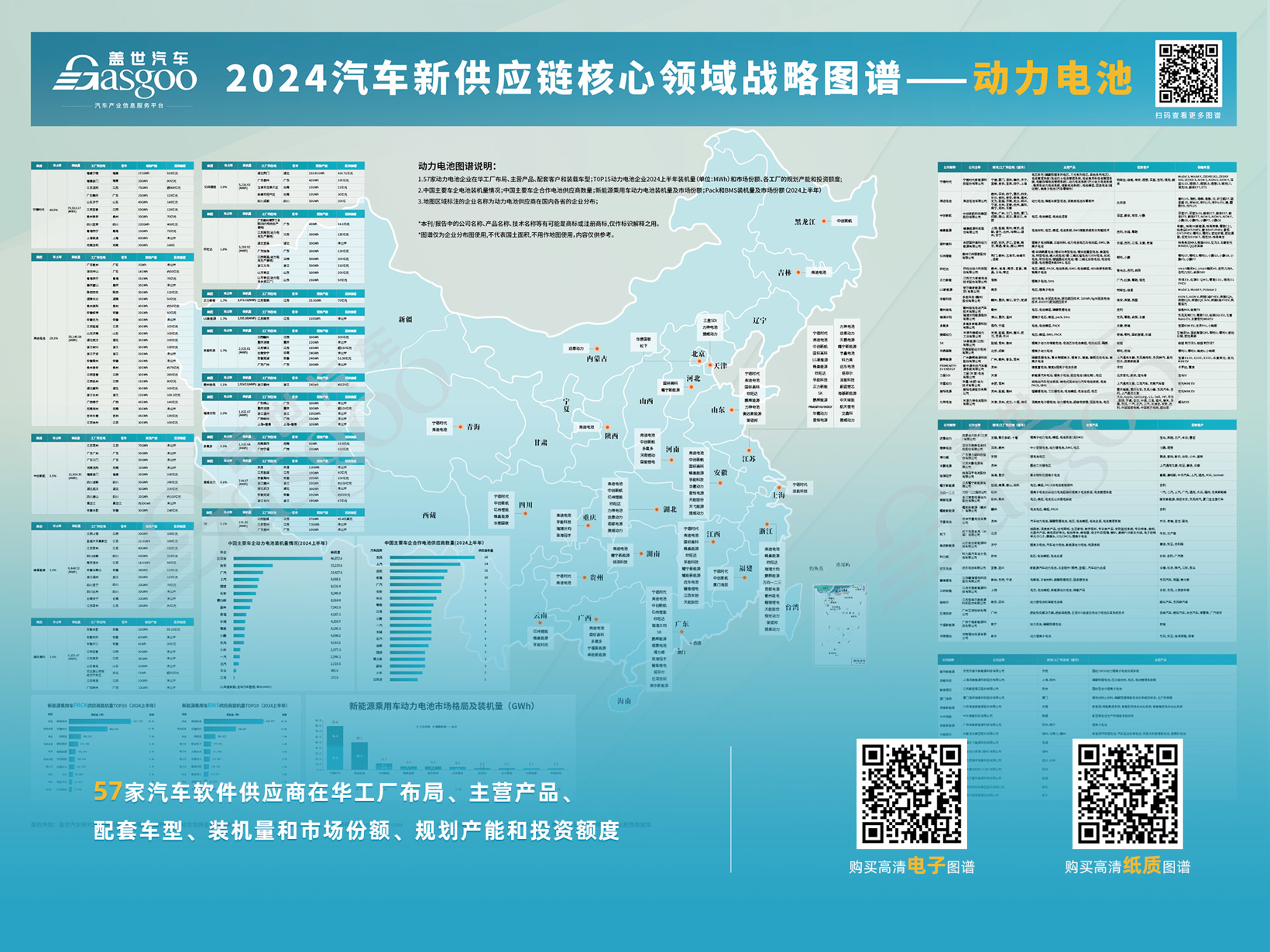 2024年1-9月电气化供应商装机量排行榜：市场格局稳定，TOP10装机量集中度普遍较高