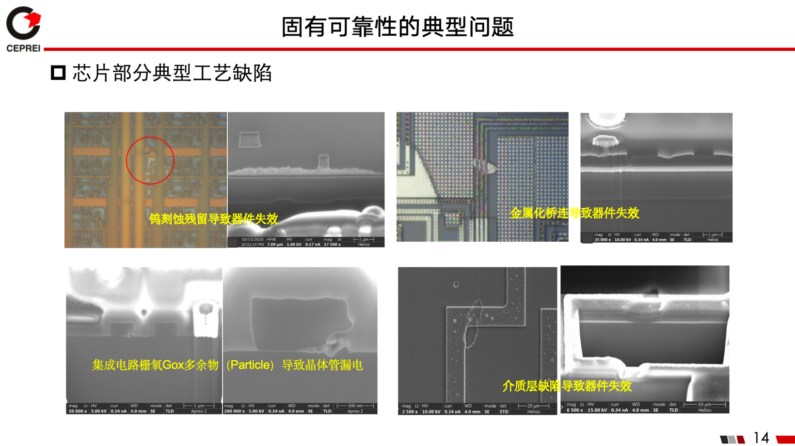 工信部电子五所罗道军：国产车规芯片应用可靠性面临的挑战与系统解决方案