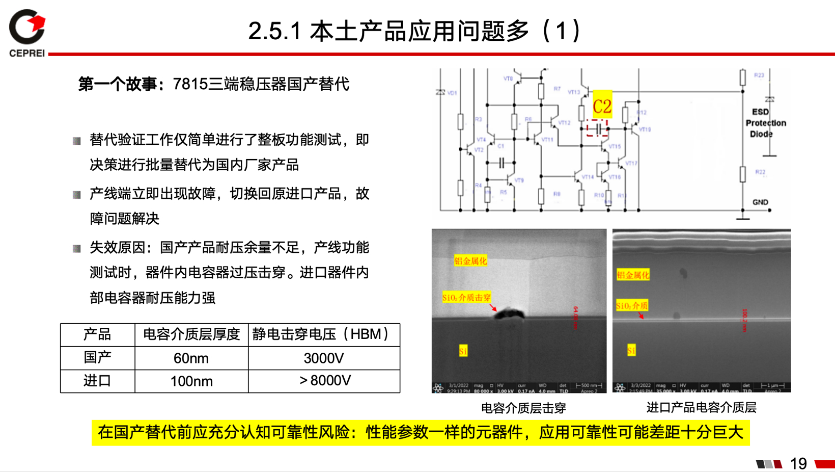 工信部电子五所罗道军：国产车规芯片应用可靠性面临的挑战与系统解决方案