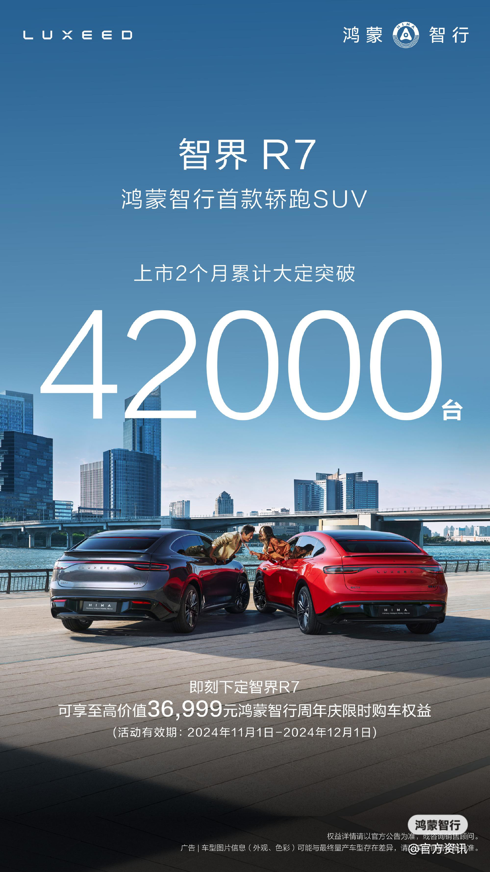 智界R7上市2个月累计大定超4.2万台