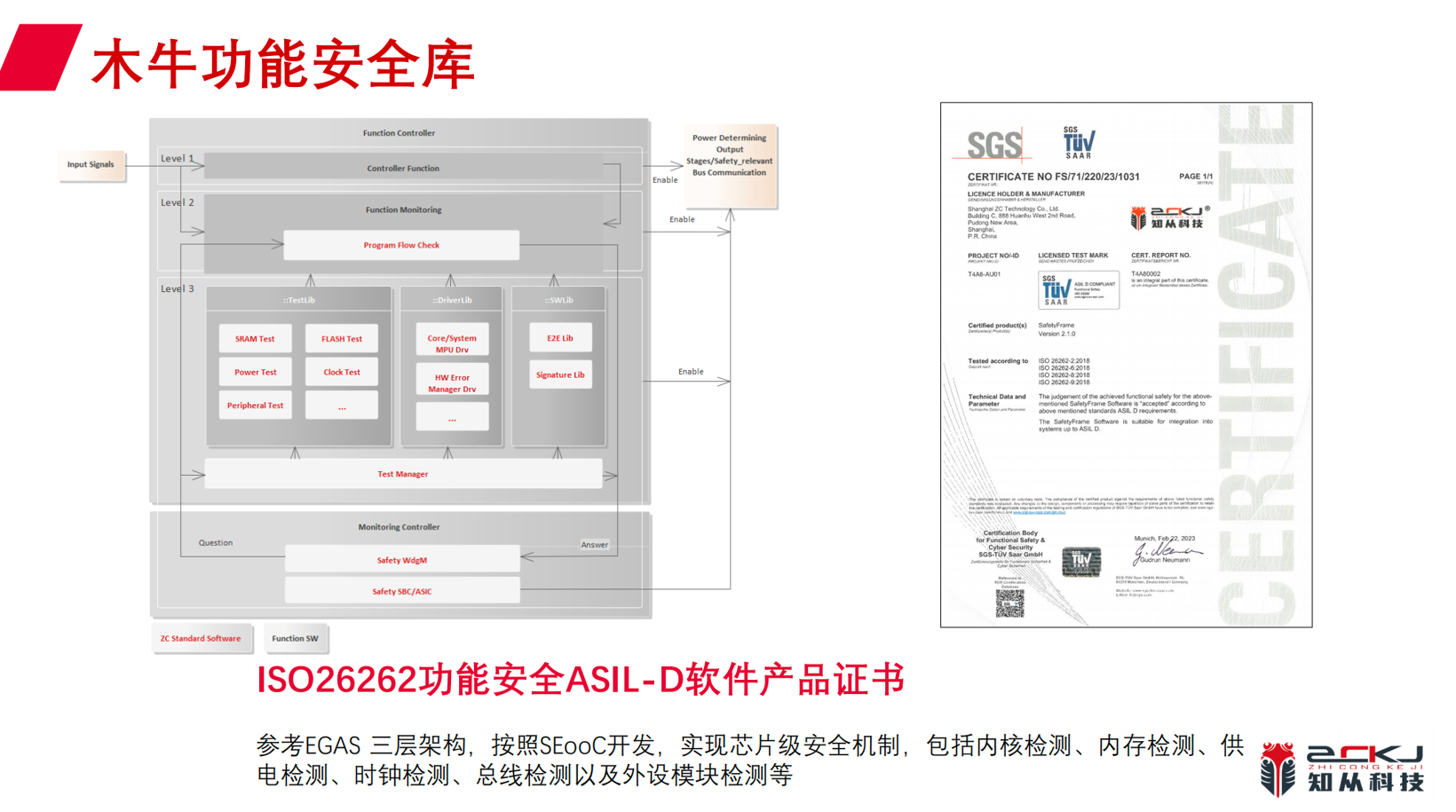 知从科技：软件功能安全和信息安全在智能底盘的应用