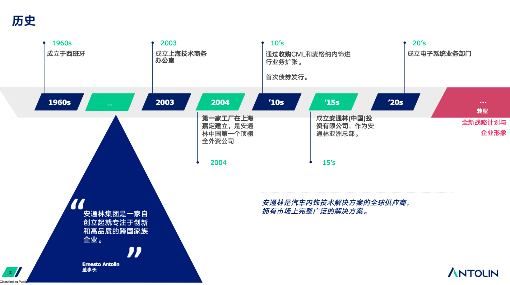 安通林：材质与功能的和谐共舞——智能化趋势下的内饰设计