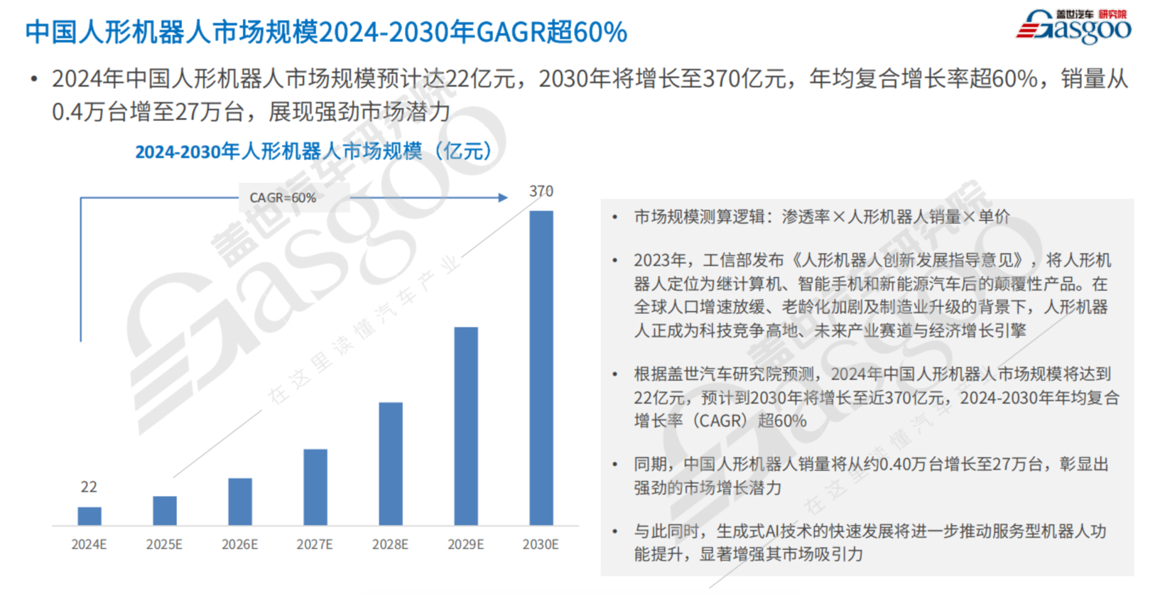 车市2025年十大预测