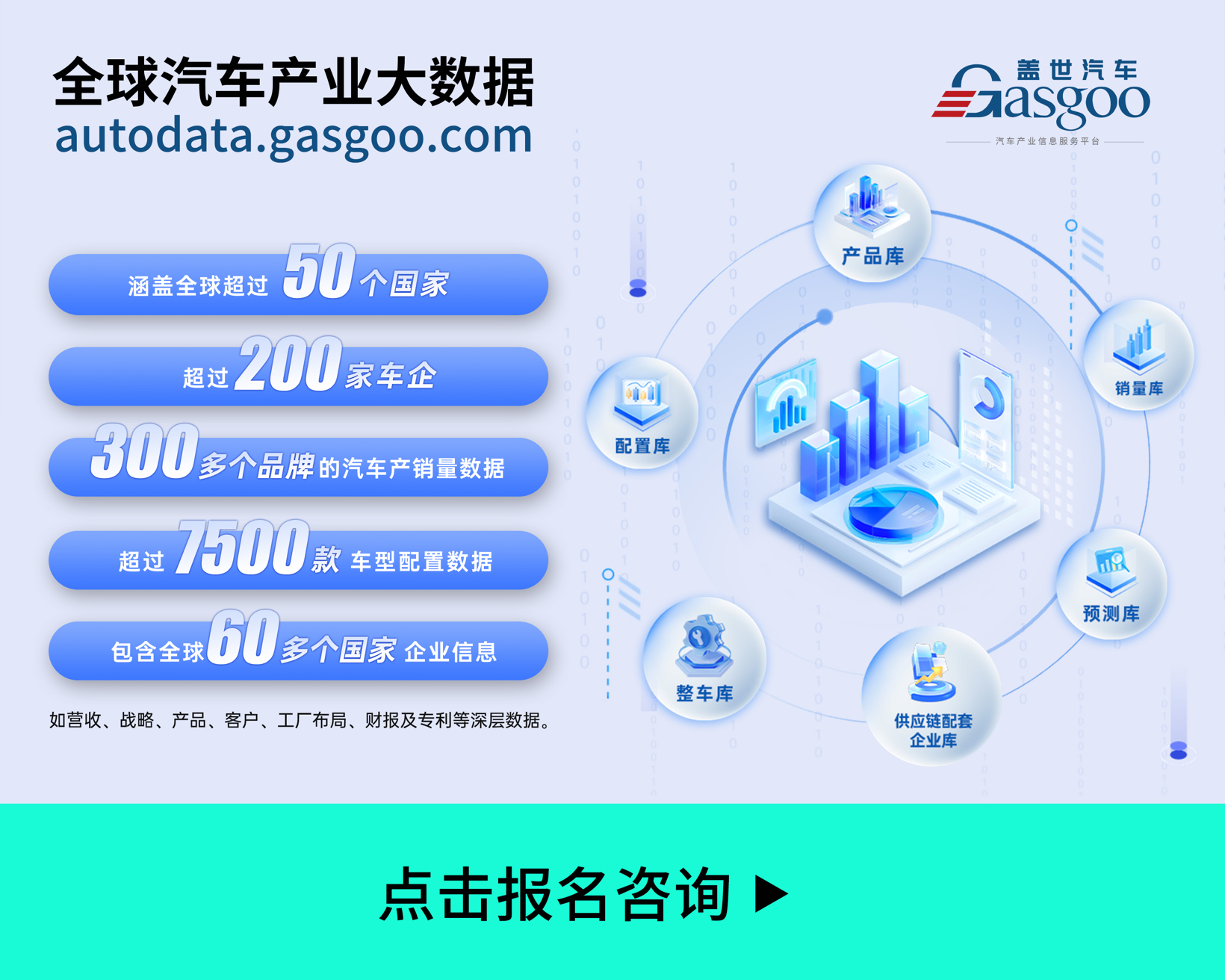 盖世汽车资讯后台接入DeepSeek大模型，开启智创先行