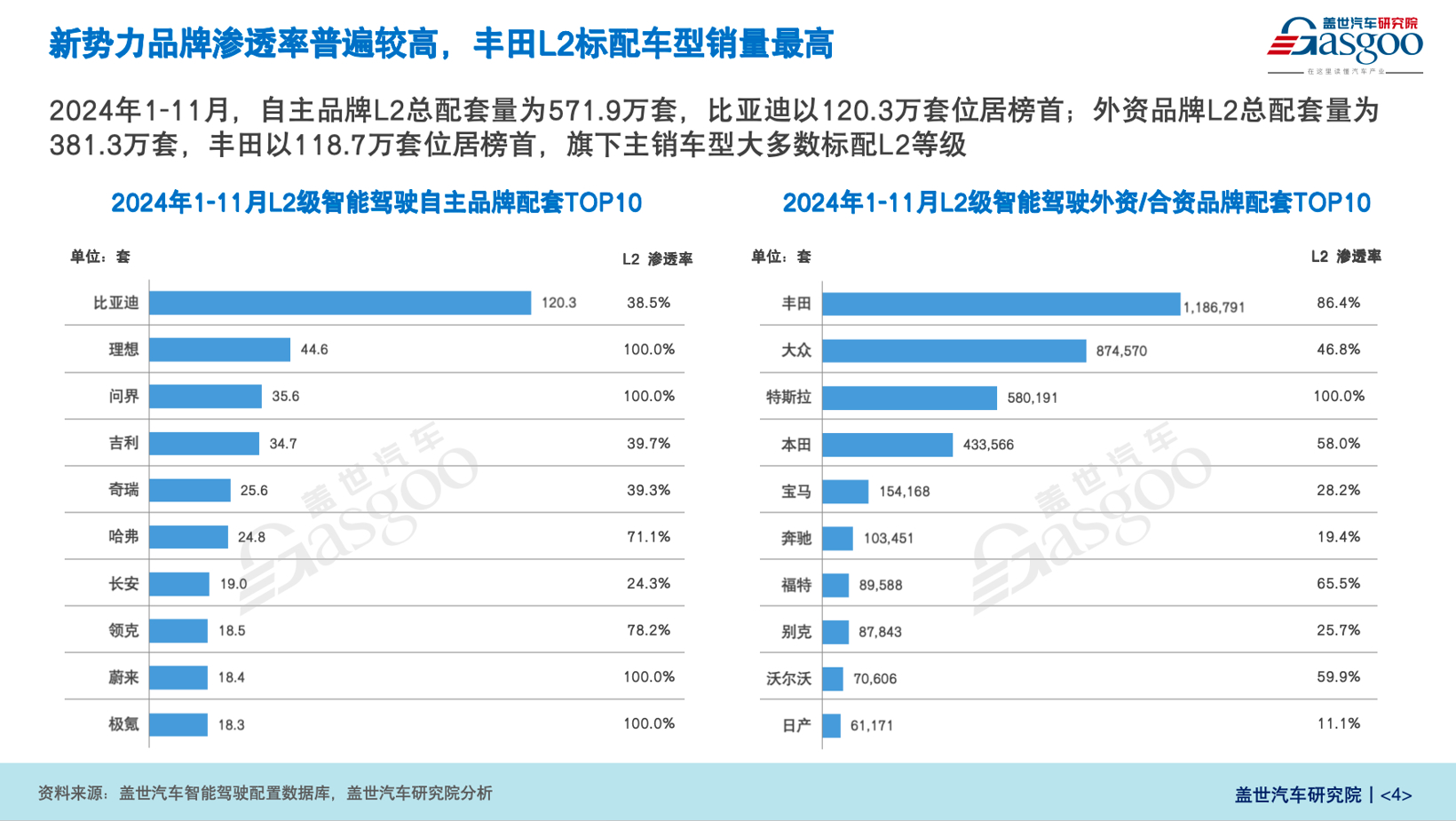 20天，这些企业市值涨了30%！