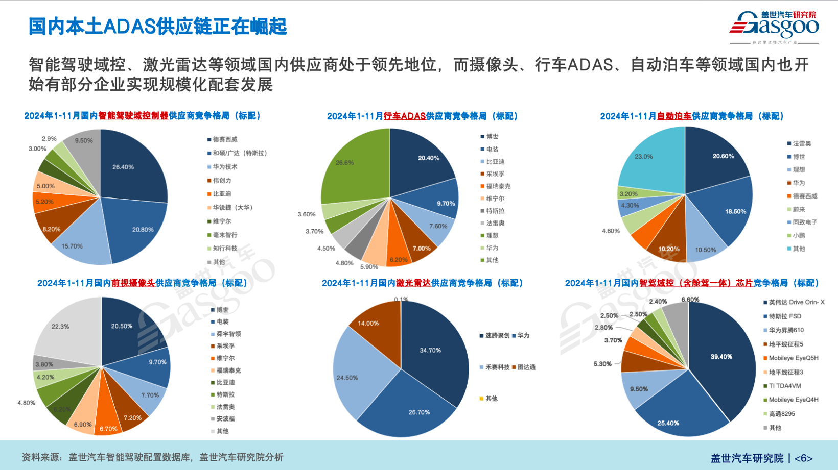 20天，这些企业市值涨了30%！