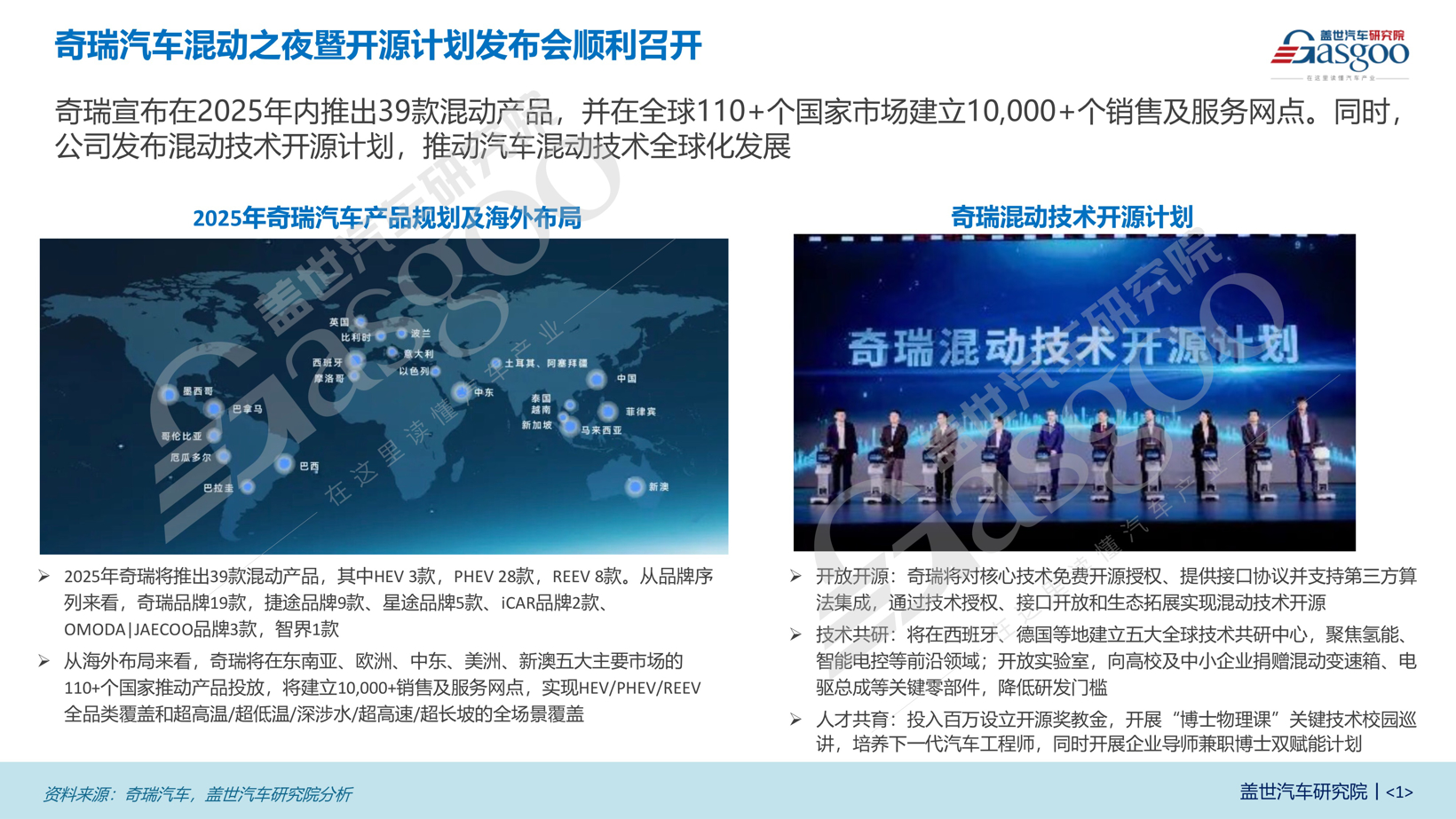 混动先行 普惠全球 | 奇瑞鲲鹏电混知多少