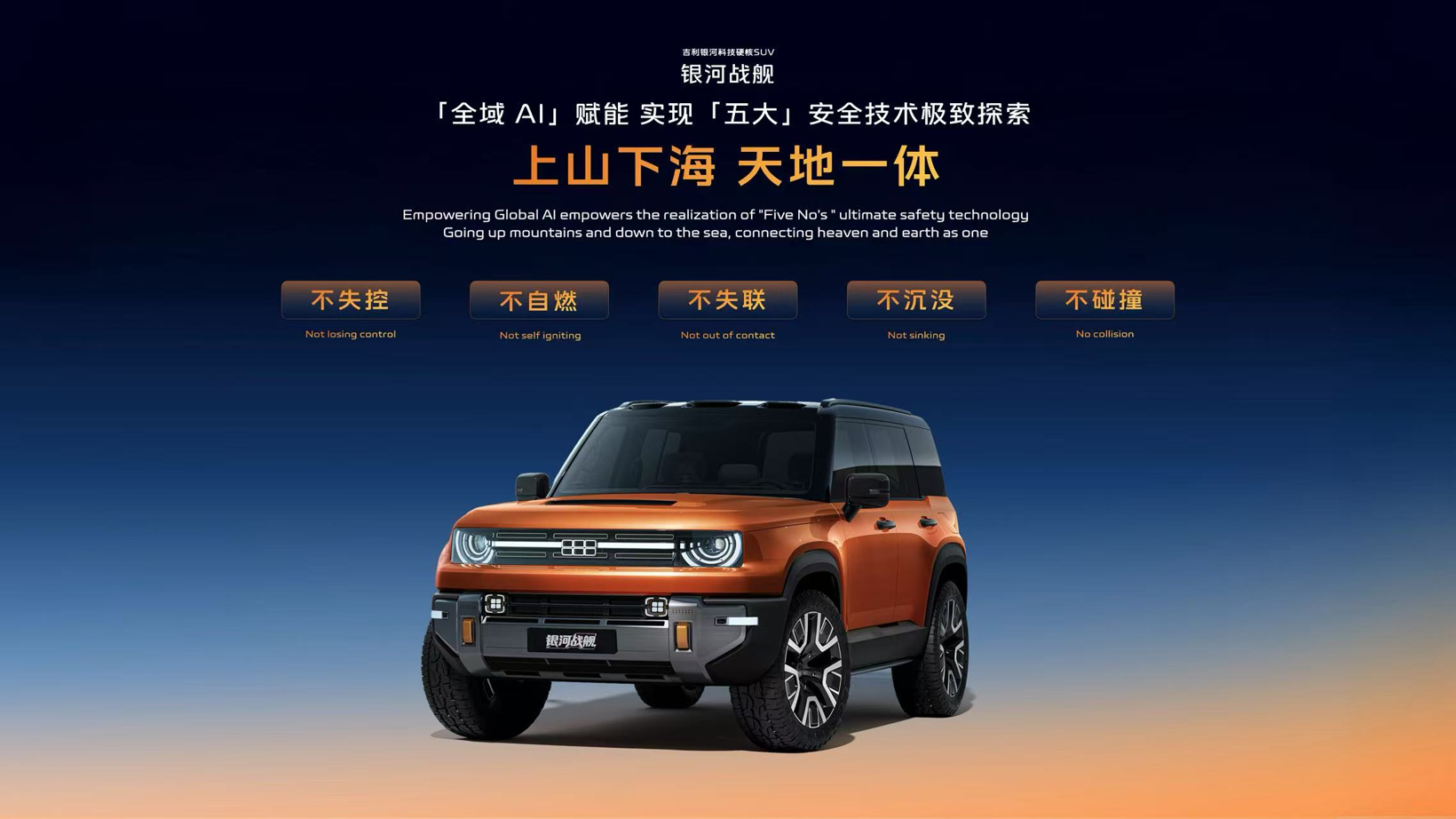 2025上海车展：吉利整合电池业务，首发硬核科技SUV