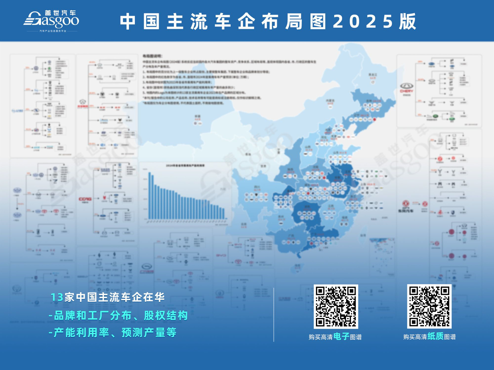 比亚迪、银河持续领跑，小米销量同比上涨近四倍 | 2025年4月汽车集团、品牌销量排名